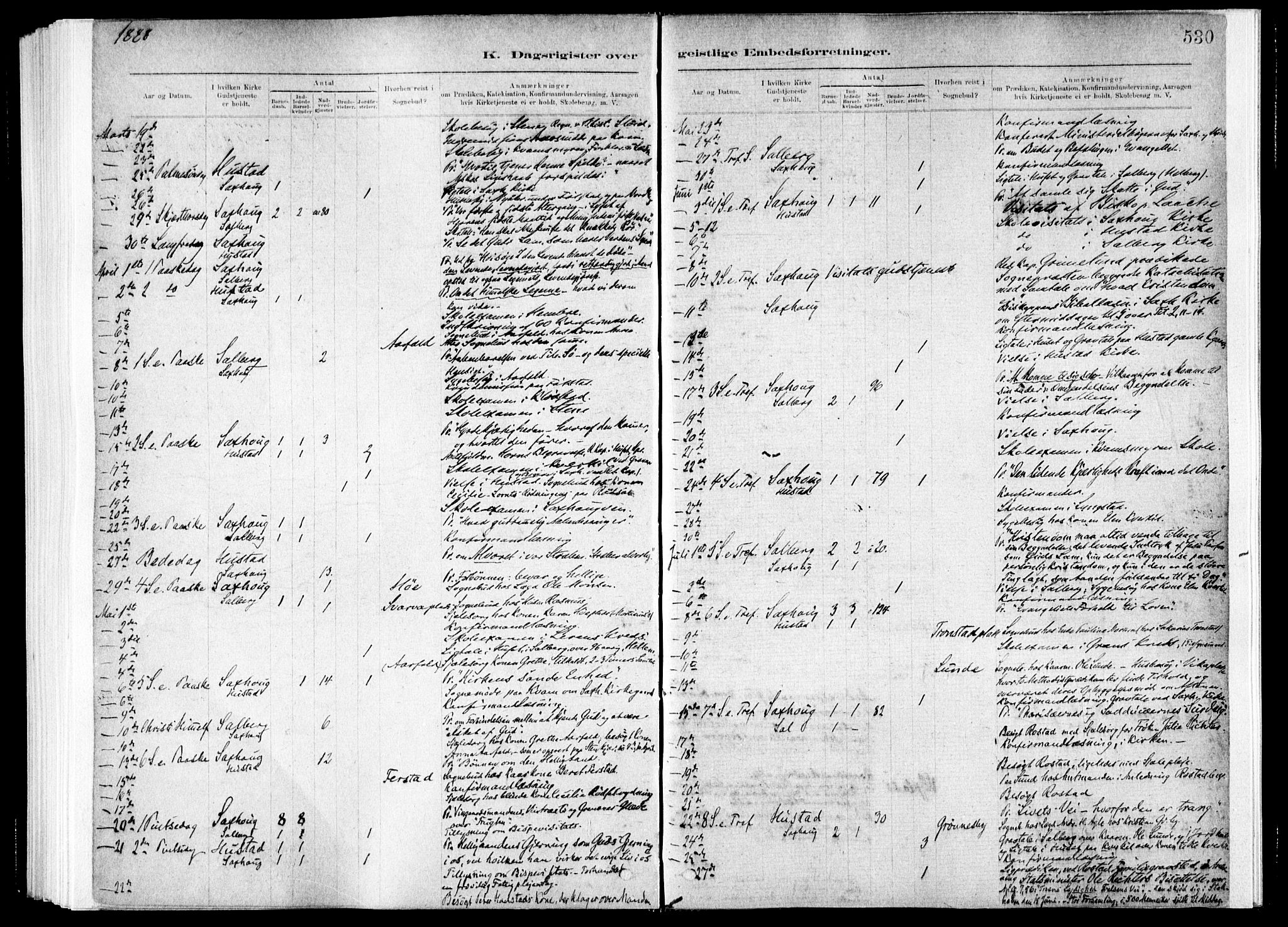 Ministerialprotokoller, klokkerbøker og fødselsregistre - Nord-Trøndelag, SAT/A-1458/730/L0285: Parish register (official) no. 730A10, 1879-1914, p. 530