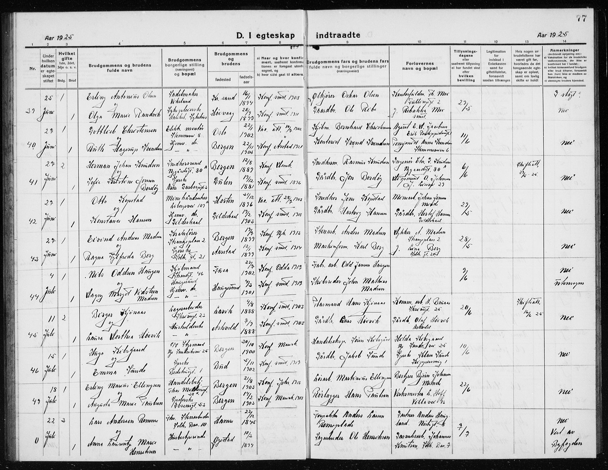 Årstad Sokneprestembete, AV/SAB-A-79301/H/Hab/L0020: Parish register (copy) no. C  2, 1920-1935, p. 77