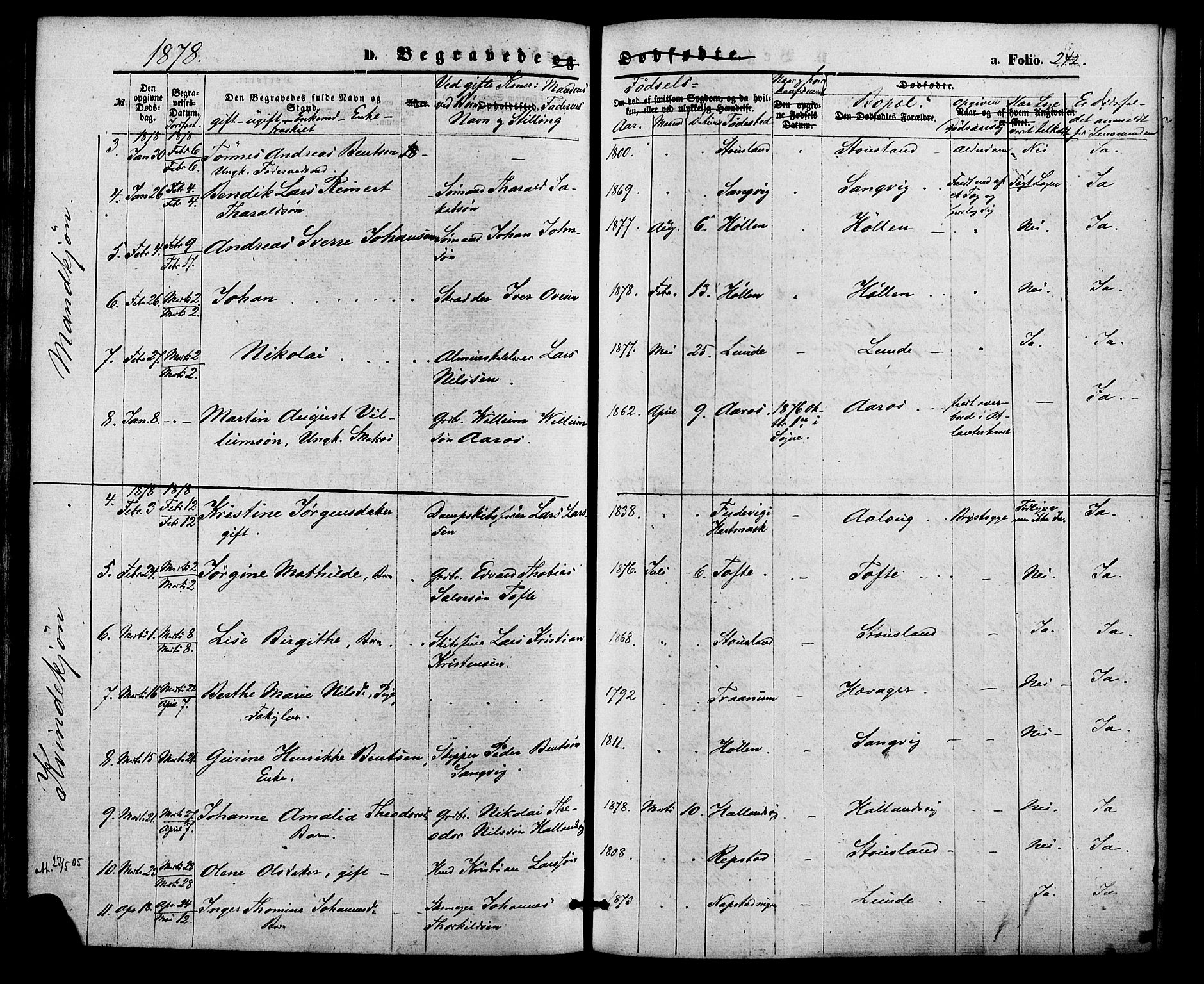Søgne sokneprestkontor, AV/SAK-1111-0037/F/Fa/Fab/L0011: Parish register (official) no. A 11, 1869-1879, p. 242