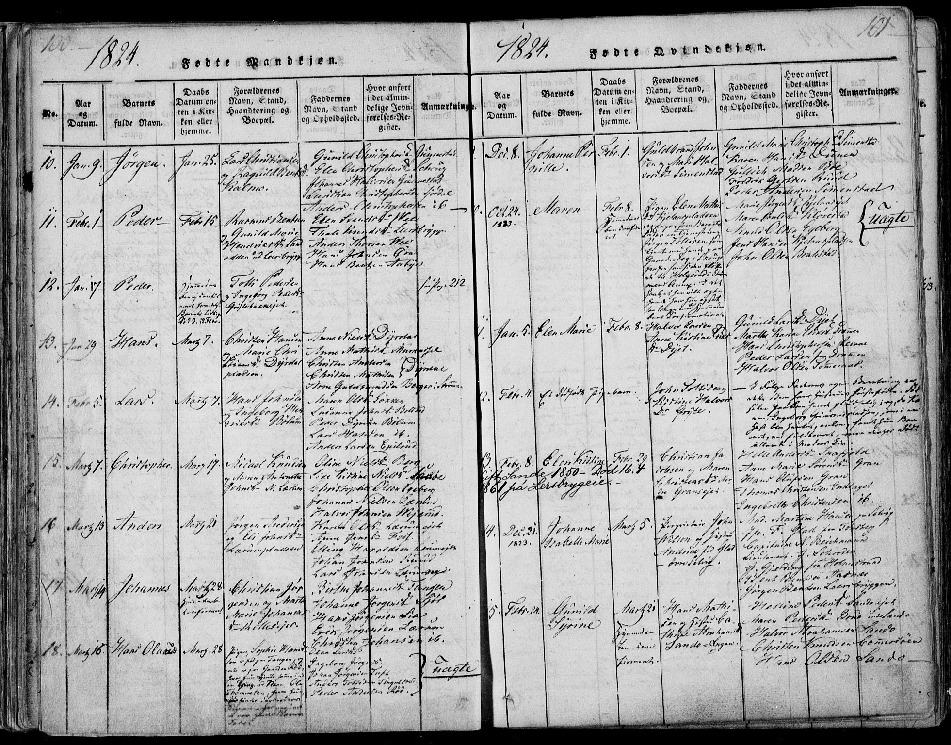 Sande Kirkebøker, SAKO/A-53/F/Fa/L0003: Parish register (official) no. 3, 1814-1847, p. 100-101