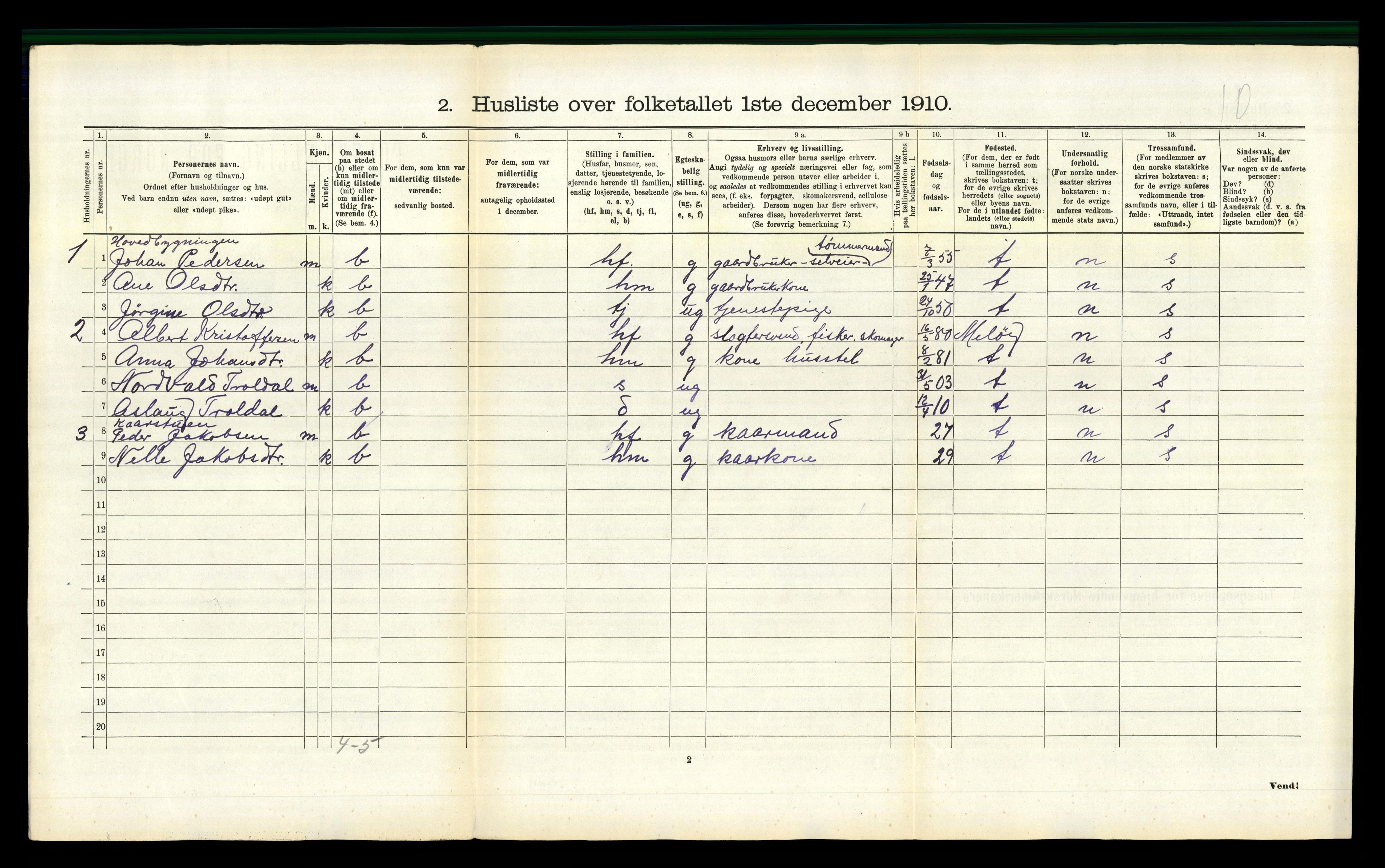 RA, 1910 census for Vefsn, 1910, p. 1371