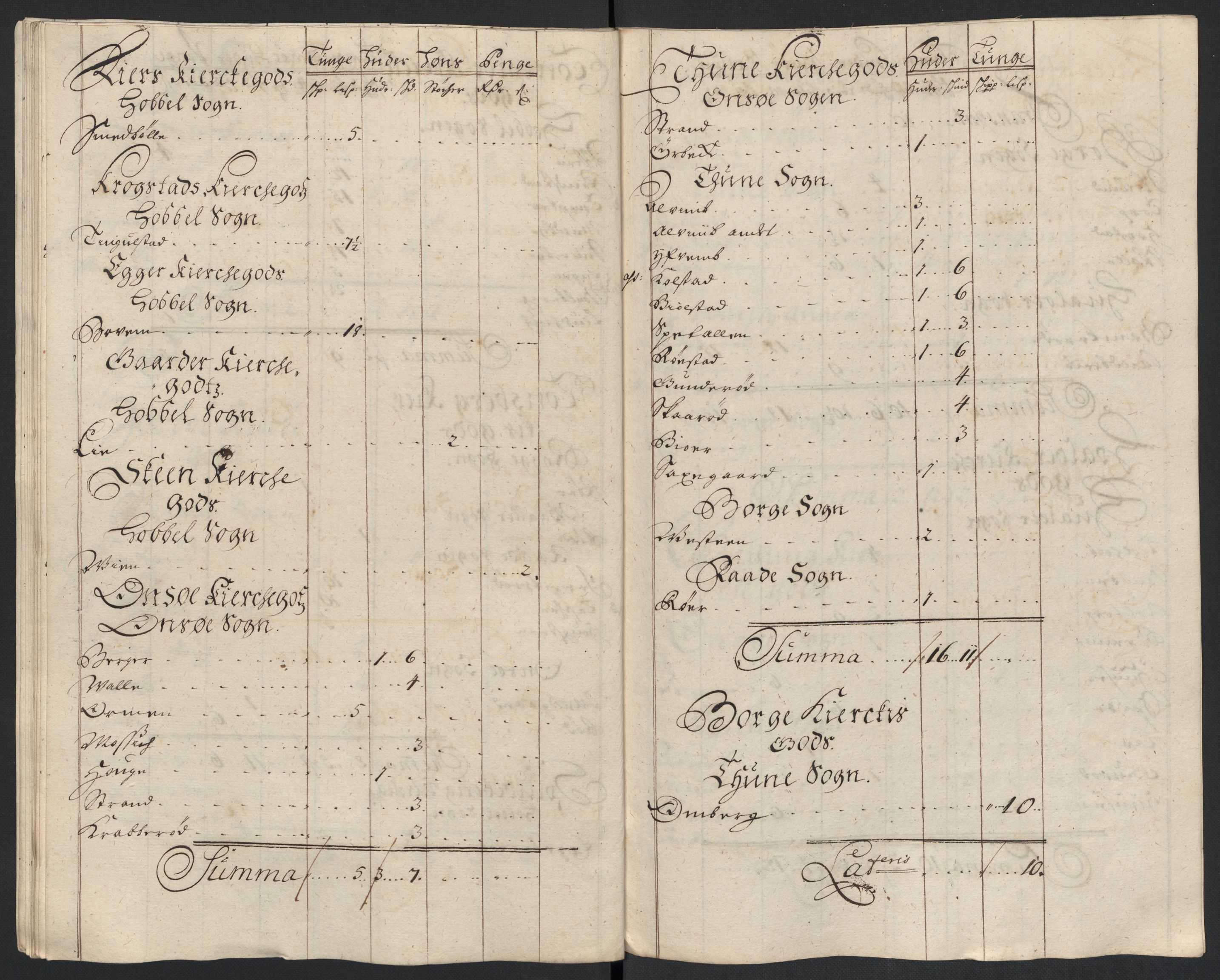 Rentekammeret inntil 1814, Reviderte regnskaper, Fogderegnskap, AV/RA-EA-4092/R04/L0134: Fogderegnskap Moss, Onsøy, Tune, Veme og Åbygge, 1707-1708, p. 137