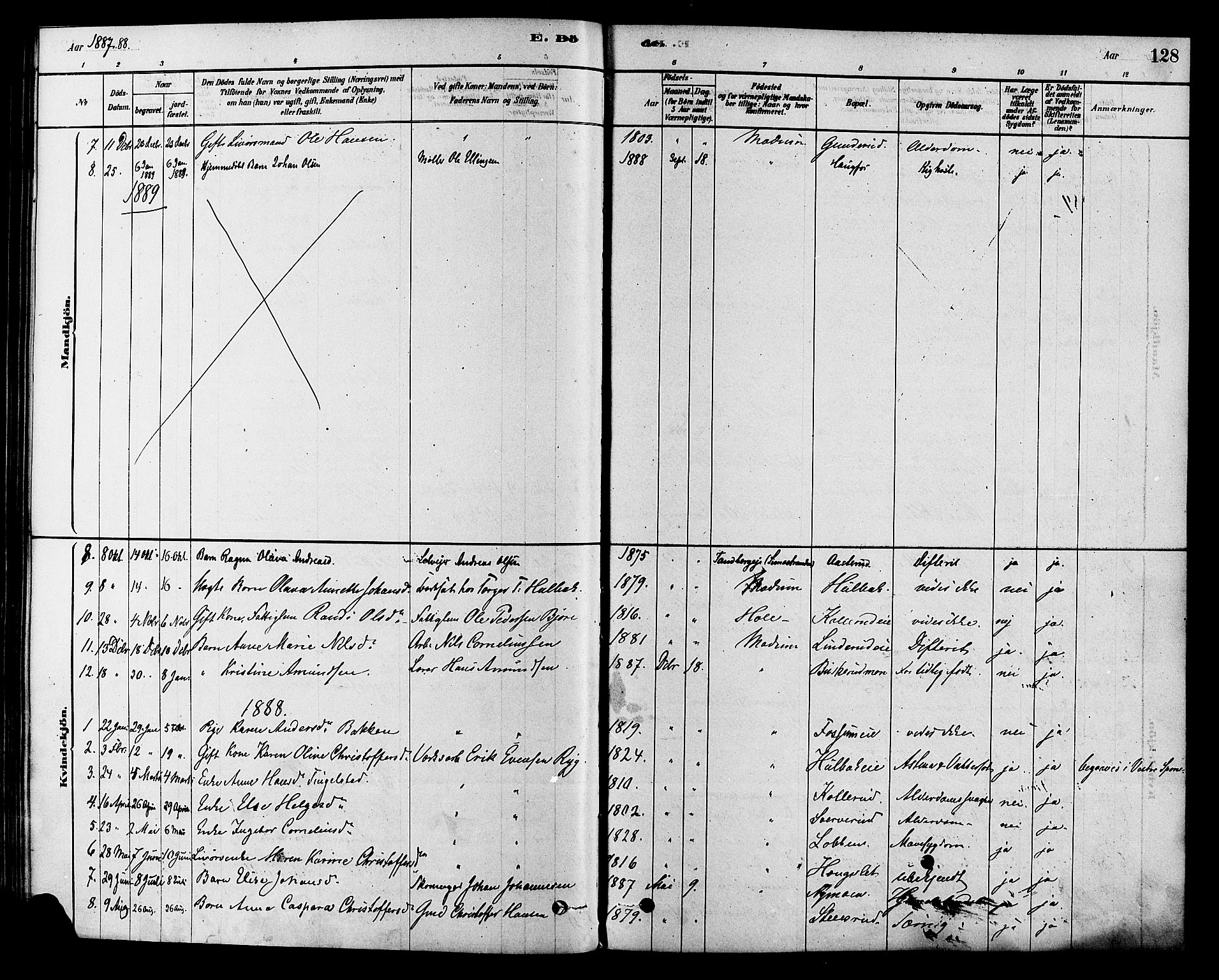 Modum kirkebøker, SAKO/A-234/F/Fa/L0015: Parish register (official) no. 15 /1, 1877-1889, p. 128