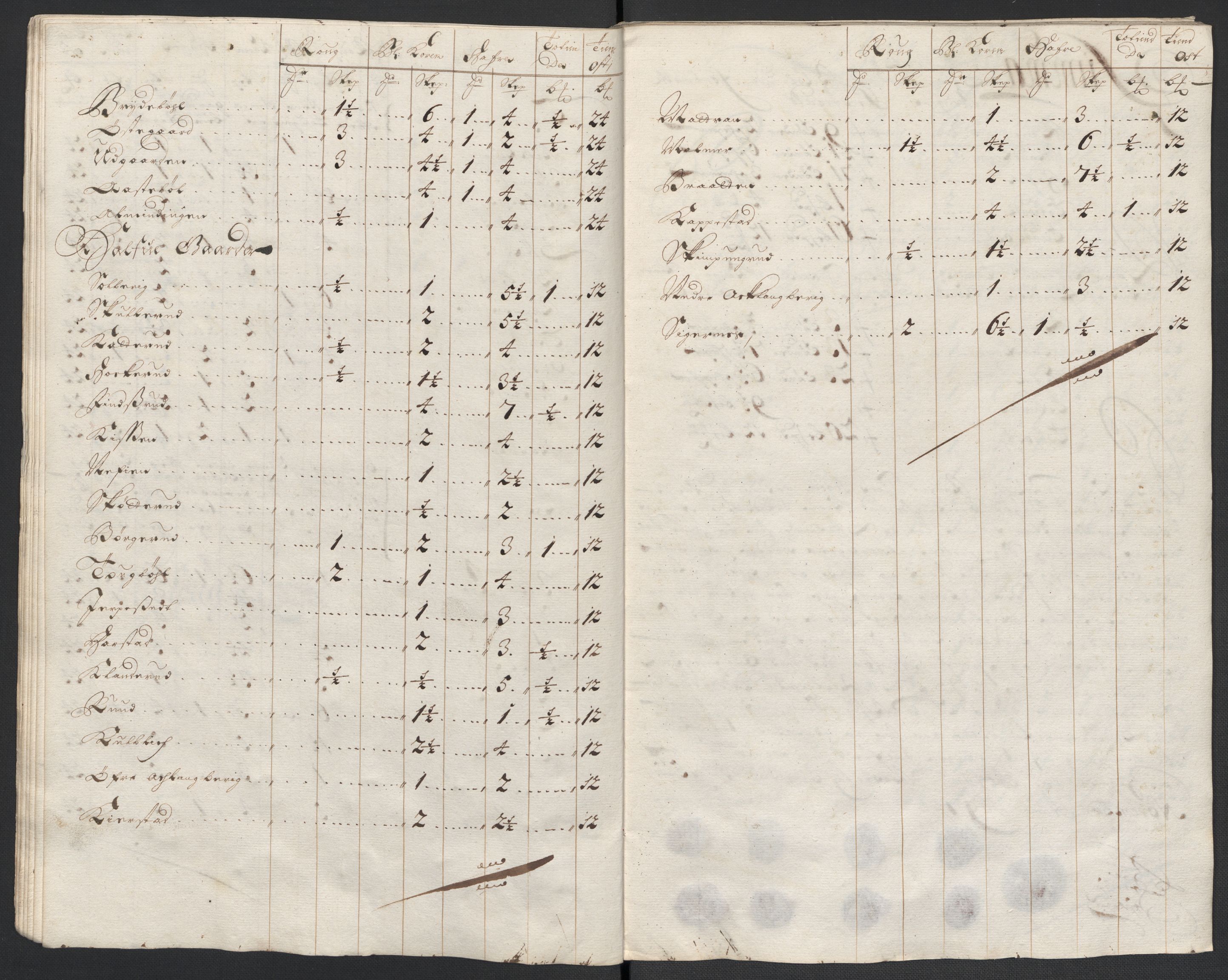 Rentekammeret inntil 1814, Reviderte regnskaper, Fogderegnskap, RA/EA-4092/R13/L0835: Fogderegnskap Solør, Odal og Østerdal, 1697, p. 186