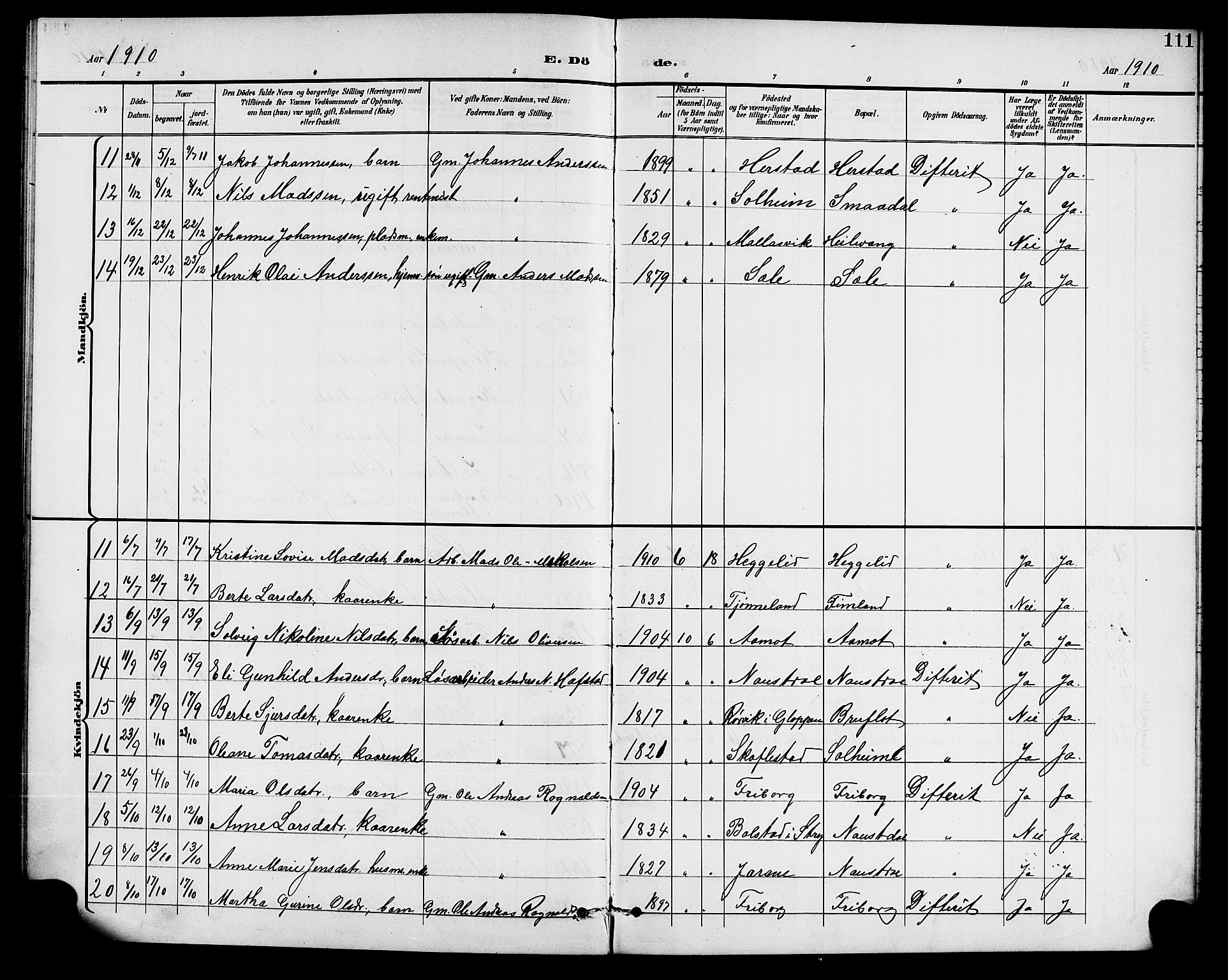 Førde sokneprestembete, SAB/A-79901/H/Hab/Habd/L0005: Parish register (copy) no. D 5, 1898-1911, p. 111