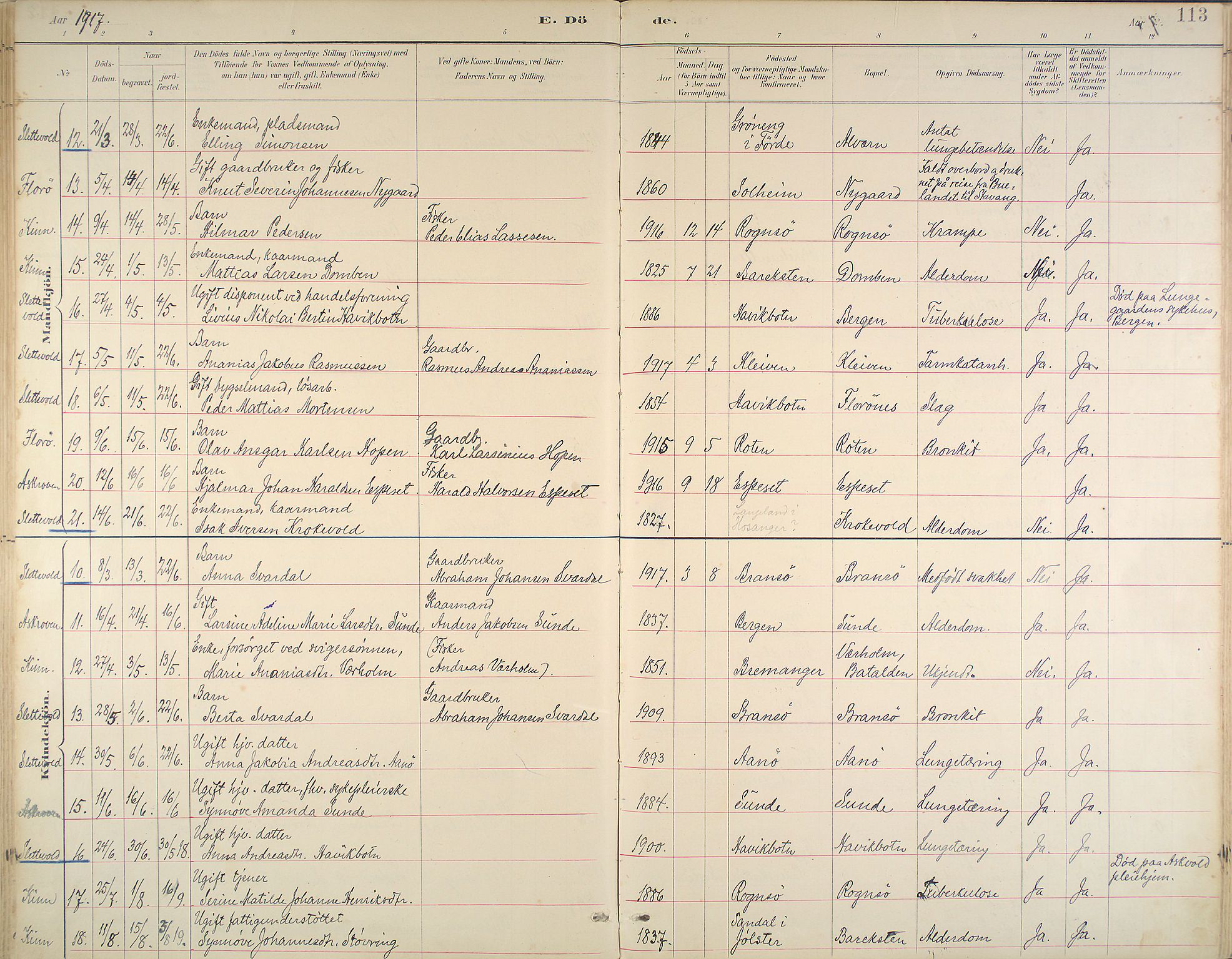 Kinn sokneprestembete, SAB/A-80801/H/Haa/Haab/L0011: Parish register (official) no. B 11, 1886-1936, p. 113