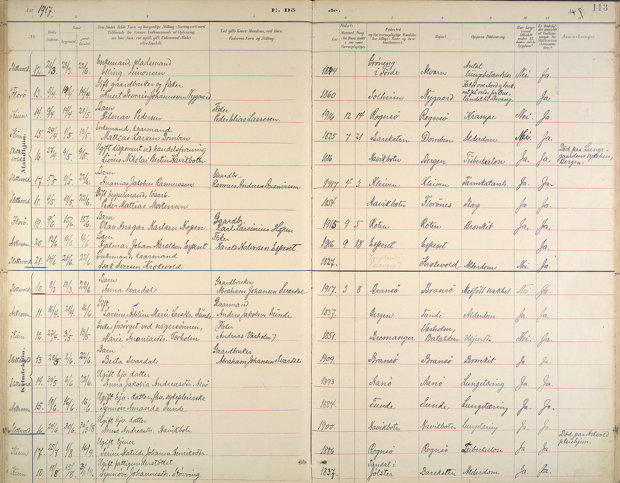 Kinn sokneprestembete, AV/SAB-A-80801/H/Haa/Haab/L0011: Parish register (official) no. B 11, 1886-1936, p. 113