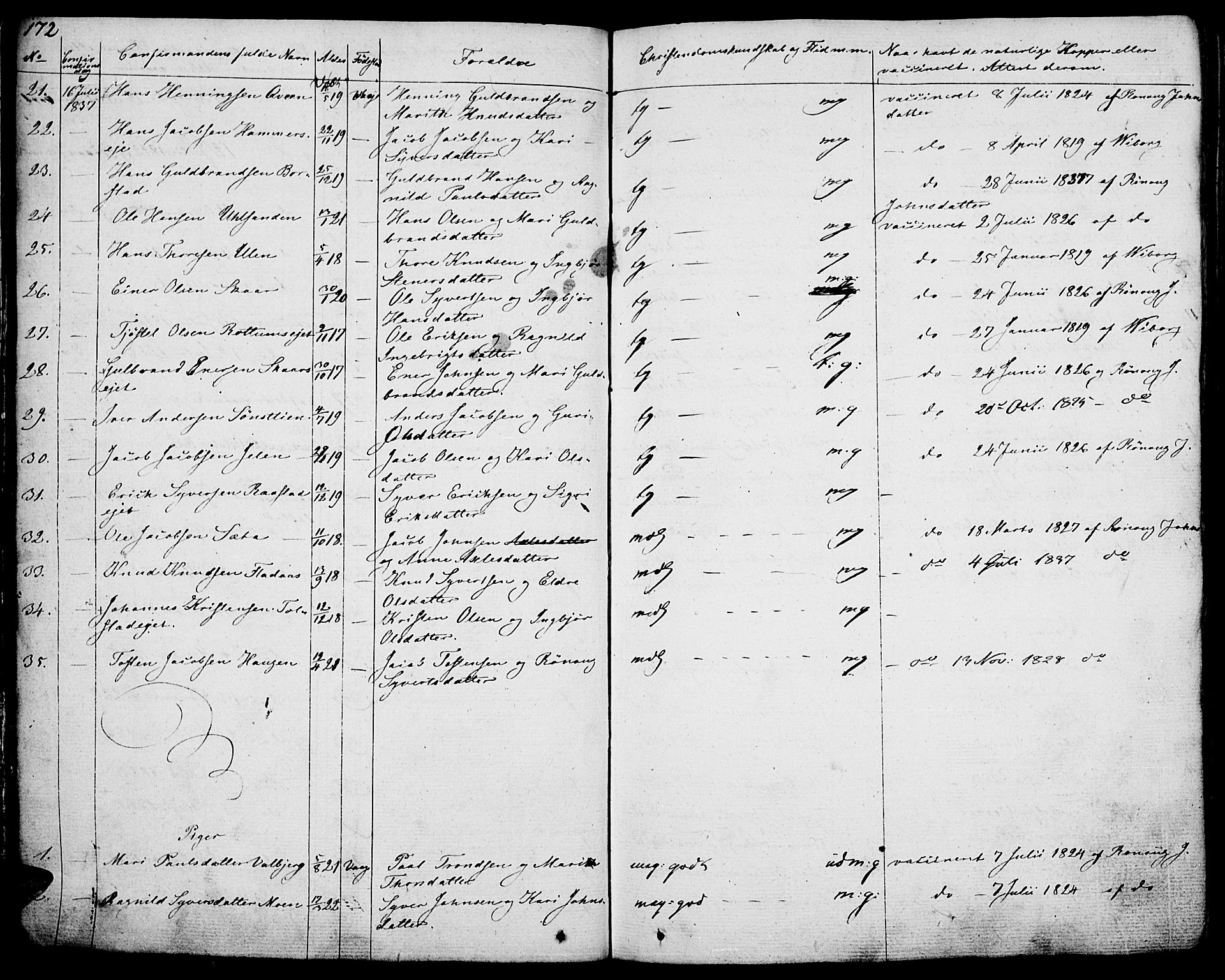 Vågå prestekontor, AV/SAH-PREST-076/H/Ha/Haa/L0004: Parish register (official) no. 4 /1, 1827-1842, p. 172