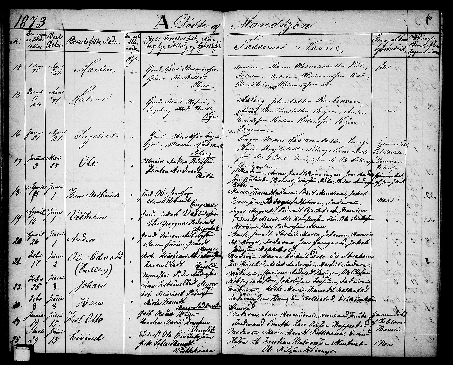 Gjerpen kirkebøker, AV/SAKO-A-265/G/Ga/L0001: Parish register (copy) no. I 1, 1864-1882, p. 40