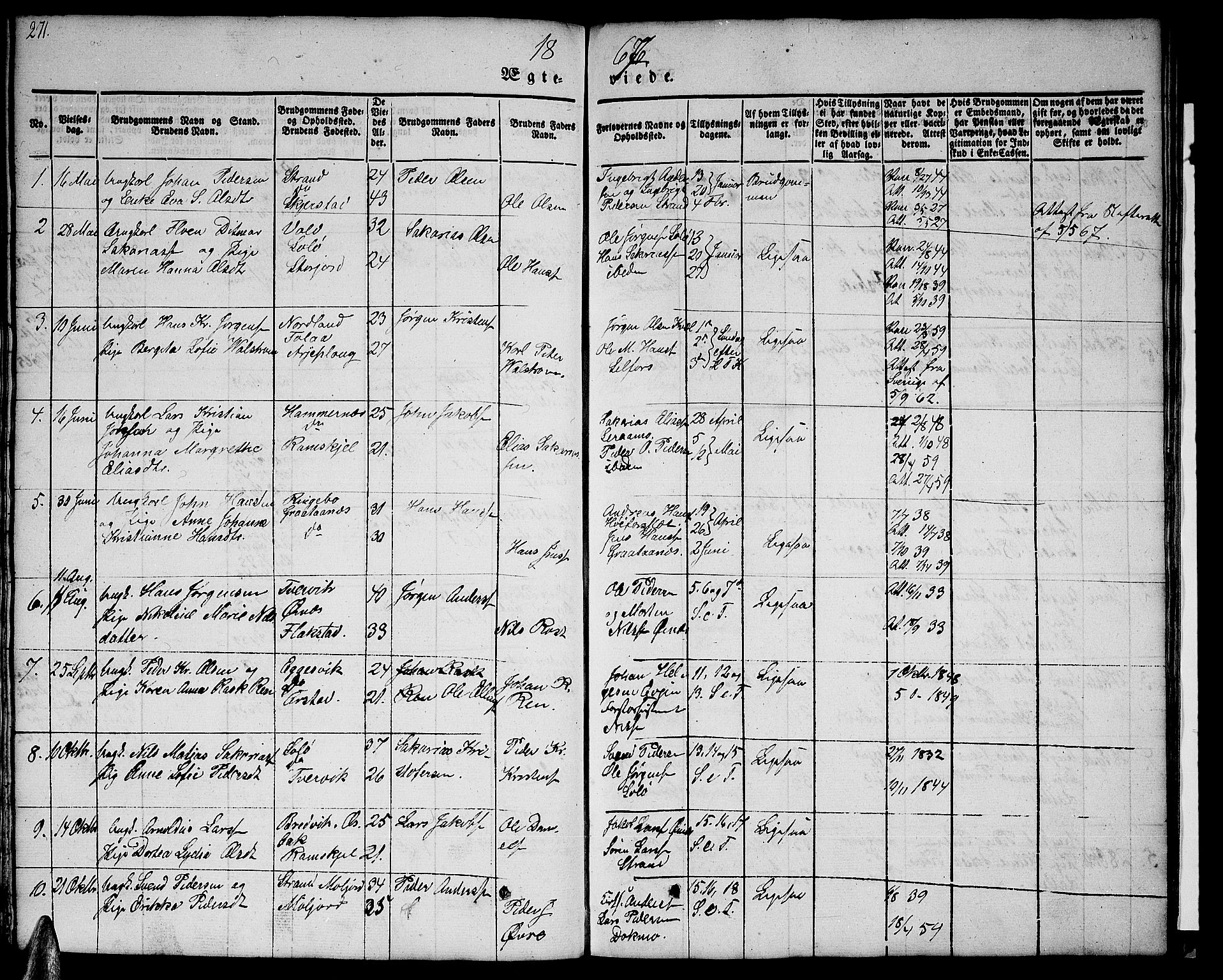 Ministerialprotokoller, klokkerbøker og fødselsregistre - Nordland, AV/SAT-A-1459/846/L0652: Parish register (copy) no. 846C02, 1841-1871, p. 271