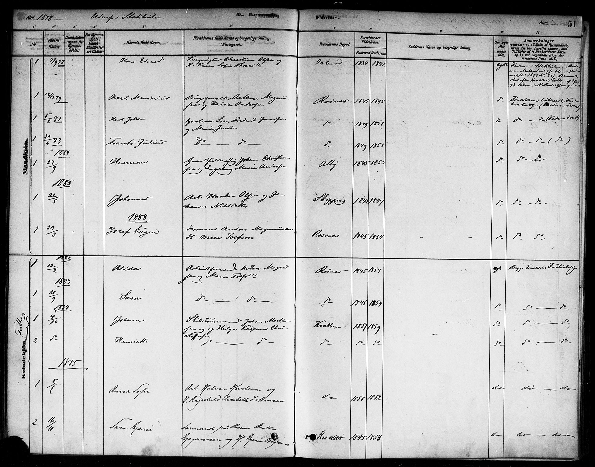 Moss prestekontor Kirkebøker, AV/SAO-A-2003/F/Fc/L0001: Parish register (official) no. III 1, 1878-1894, p. 51