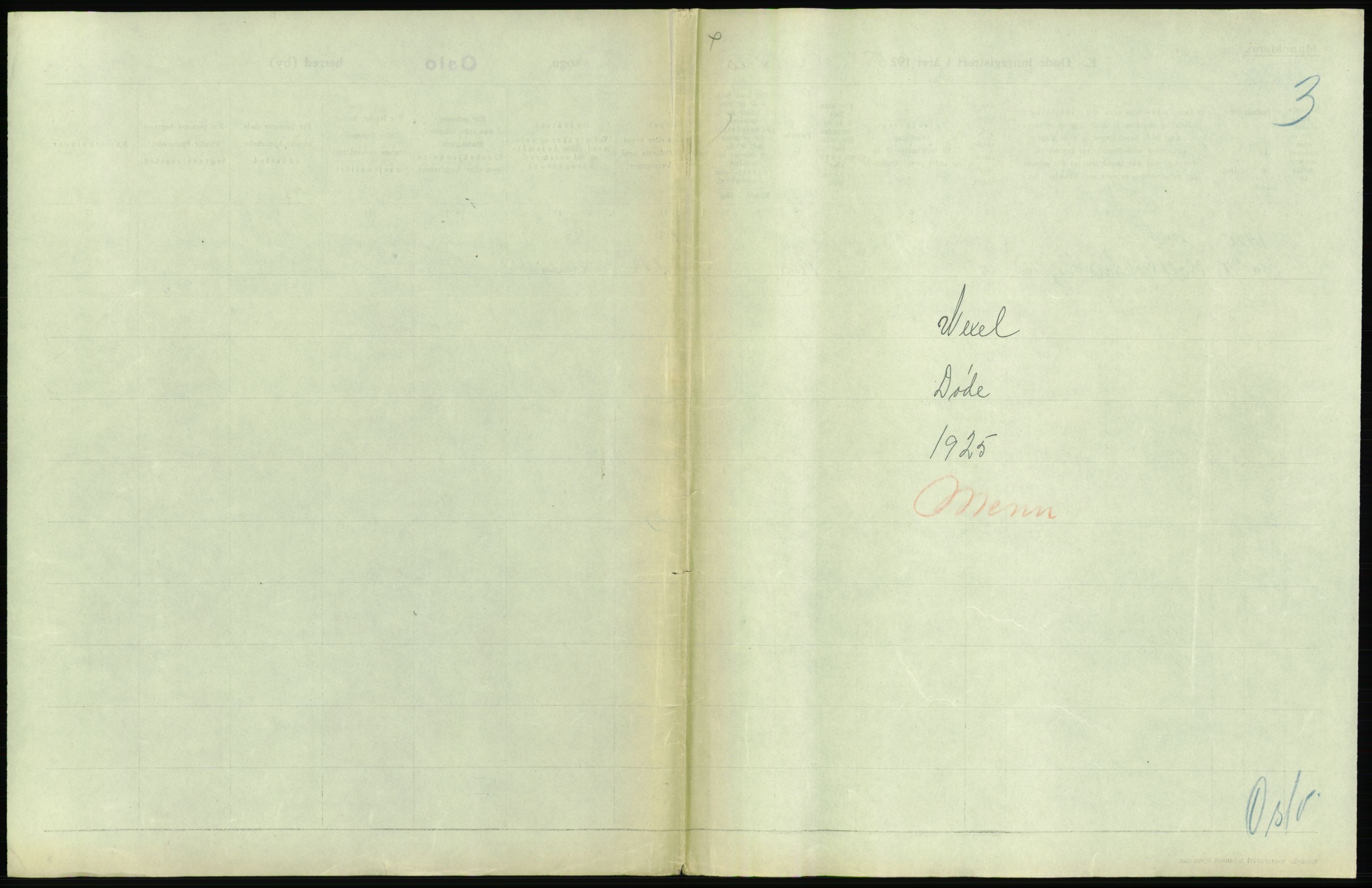 Statistisk sentralbyrå, Sosiodemografiske emner, Befolkning, AV/RA-S-2228/D/Df/Dfc/Dfce/L0009: Oslo: Døde menn, 1925, p. 305