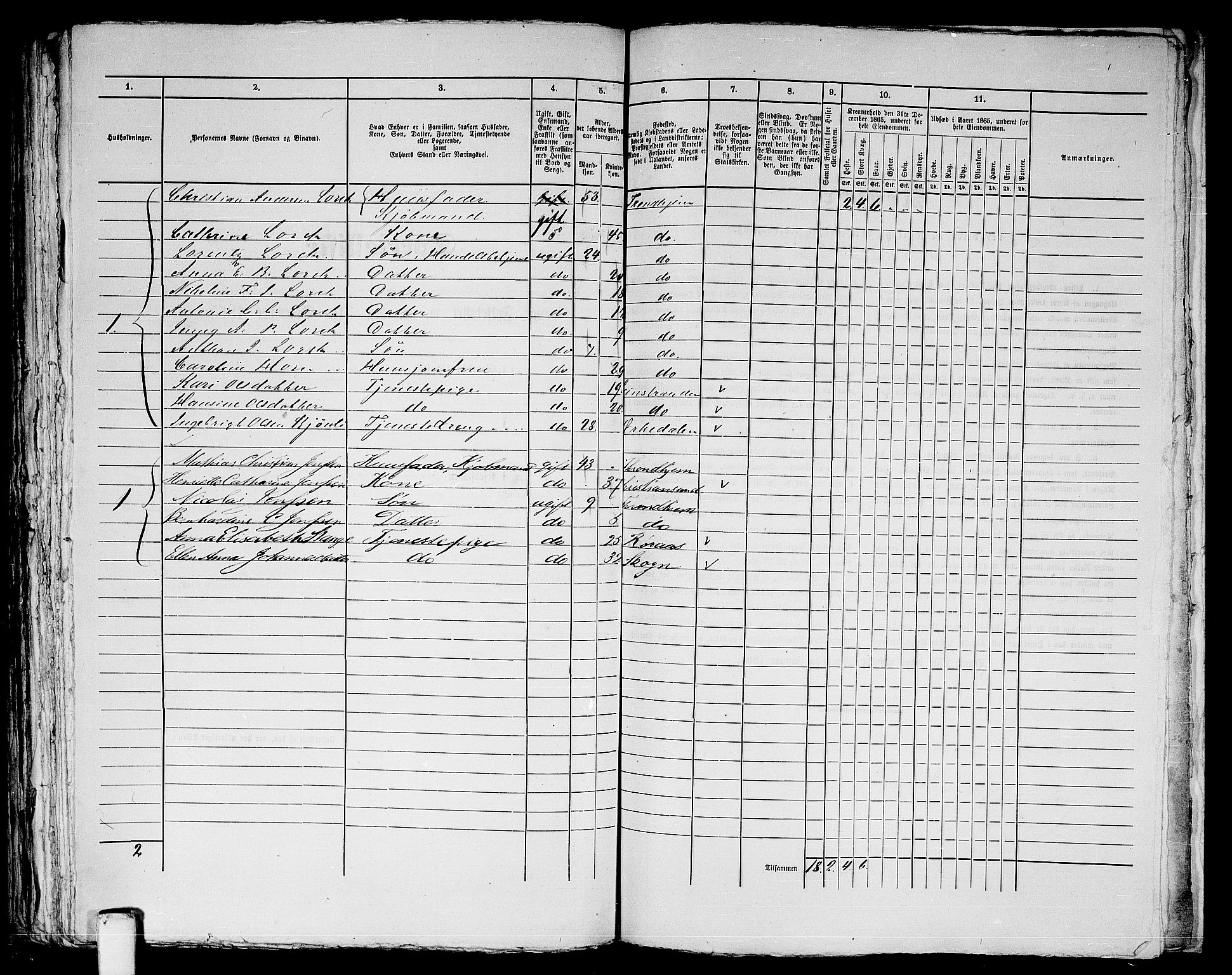 RA, 1865 census for Trondheim, 1865, p. 860