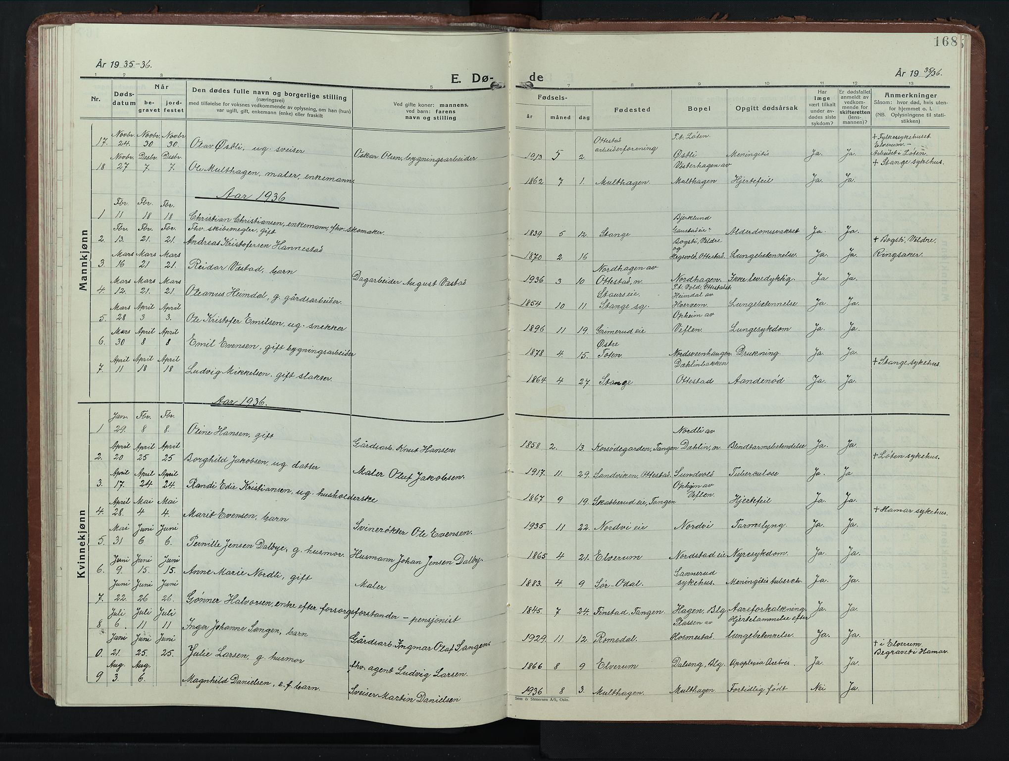Stange prestekontor, SAH/PREST-002/L/L0019: Parish register (copy) no. 19, 1929-1947, p. 168