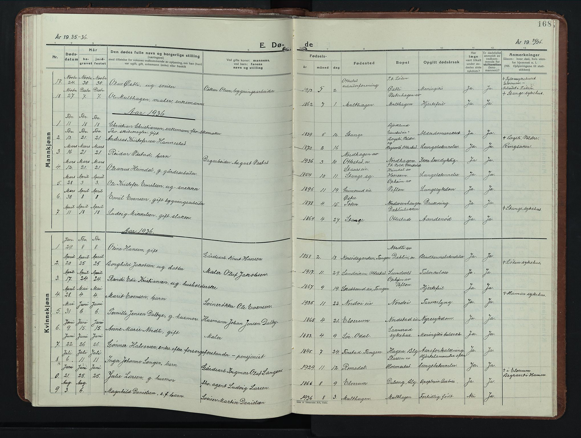 Stange prestekontor, AV/SAH-PREST-002/L/L0019: Parish register (copy) no. 19, 1929-1947, p. 168