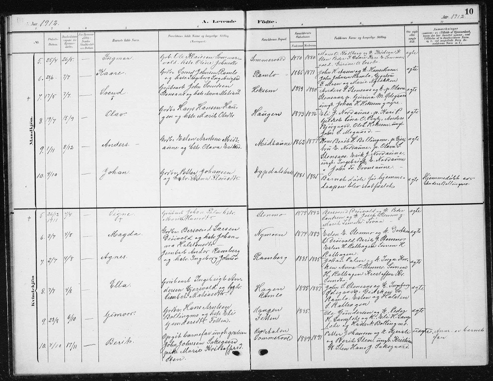 Ministerialprotokoller, klokkerbøker og fødselsregistre - Sør-Trøndelag, SAT/A-1456/685/L0979: Parish register (copy) no. 685C04, 1908-1933, p. 10
