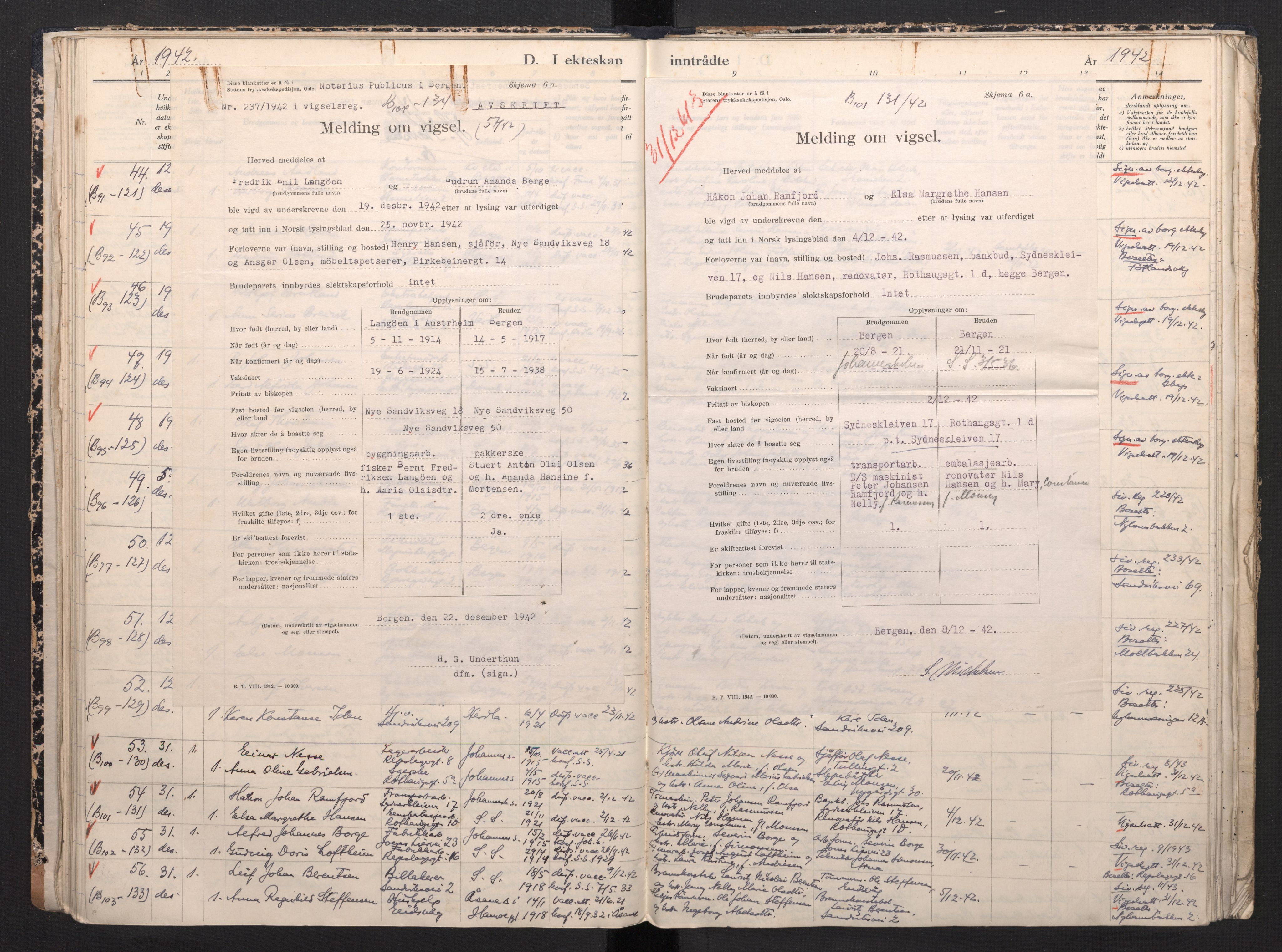 Sandviken Sokneprestembete, AV/SAB-A-77601/H/Ha: Parish register (official) no. H 1, 1942-1945