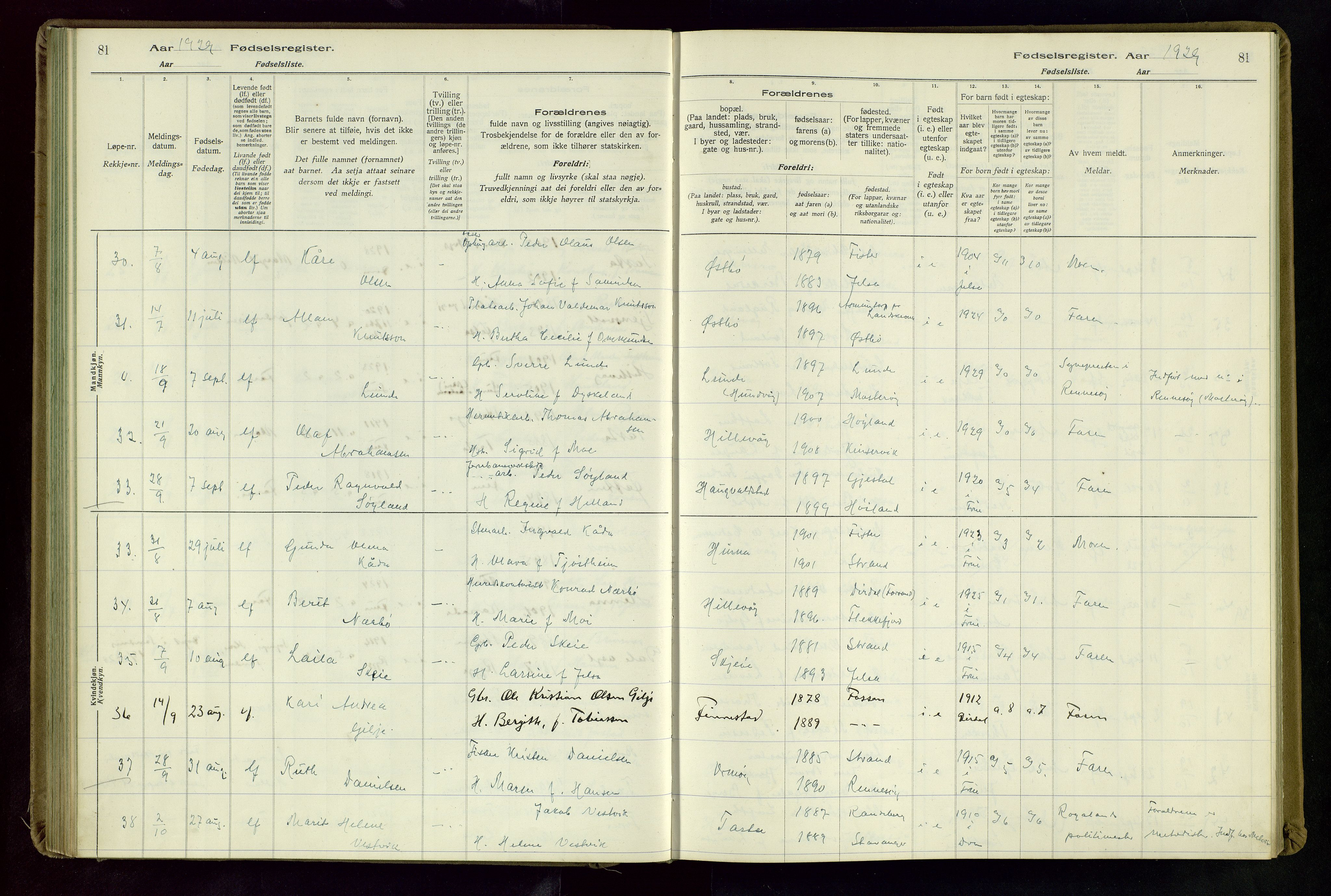 Hetland sokneprestkontor, SAST/A-101826/70/704BA/L0004: Birth register no. 4, 1923-1937, p. 81