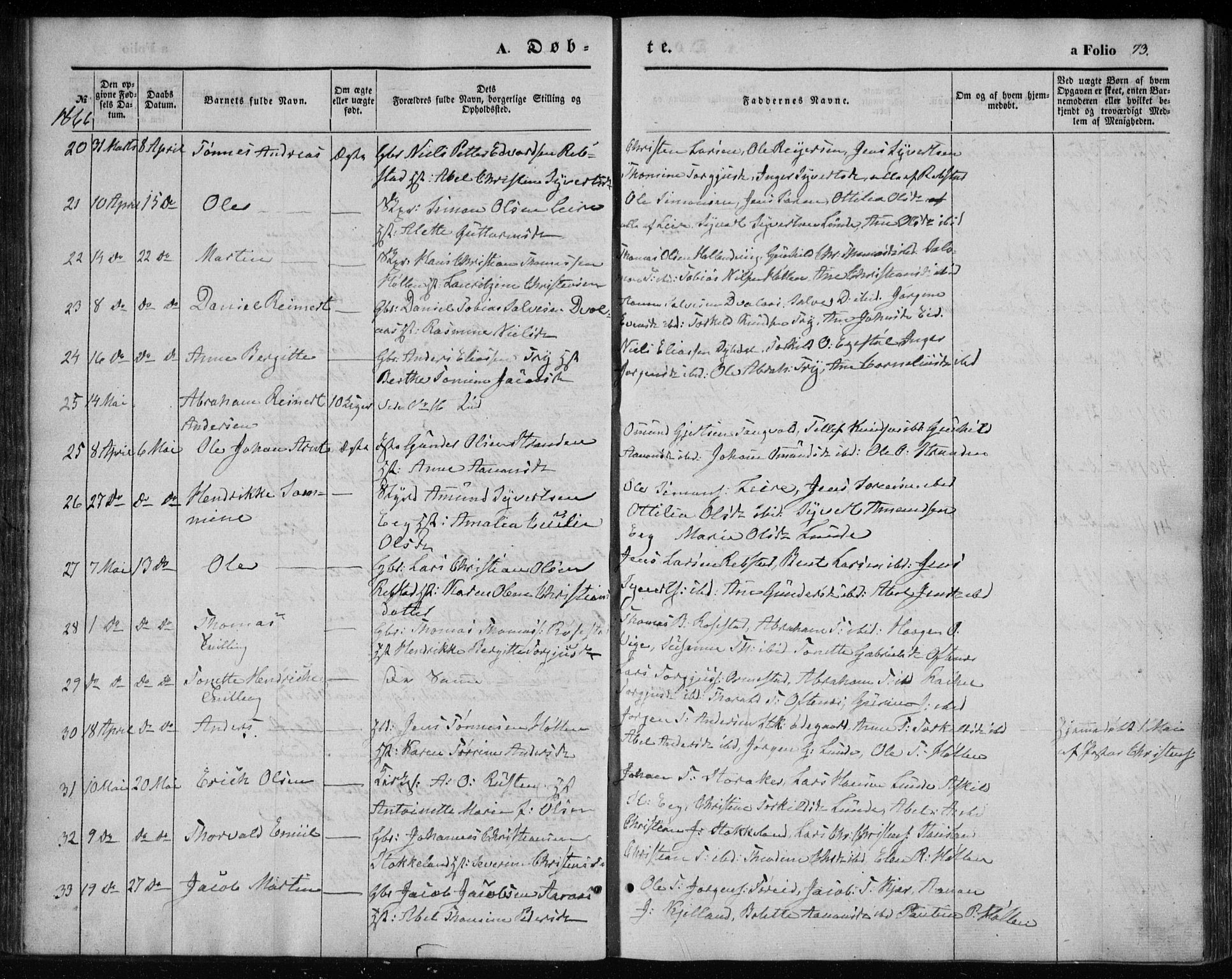 Søgne sokneprestkontor, AV/SAK-1111-0037/F/Fa/Fab/L0010: Parish register (official) no. A 10, 1853-1869, p. 73