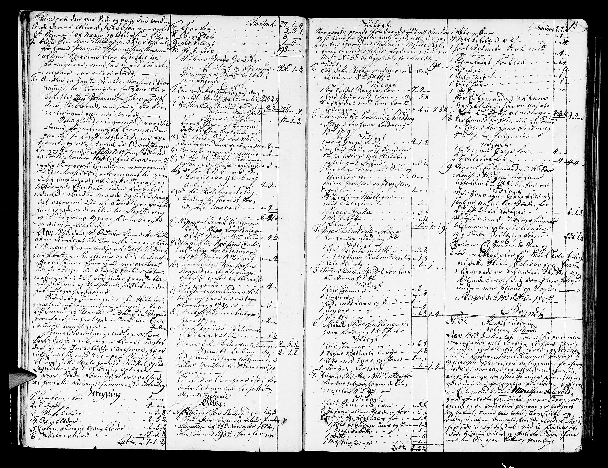 Nordhordland sorenskrivar, AV/SAB-A-2901/1/H/Ha/L0011a: Skifteprotokollar Nordhordland , 1805-1807, p. 14b-15a