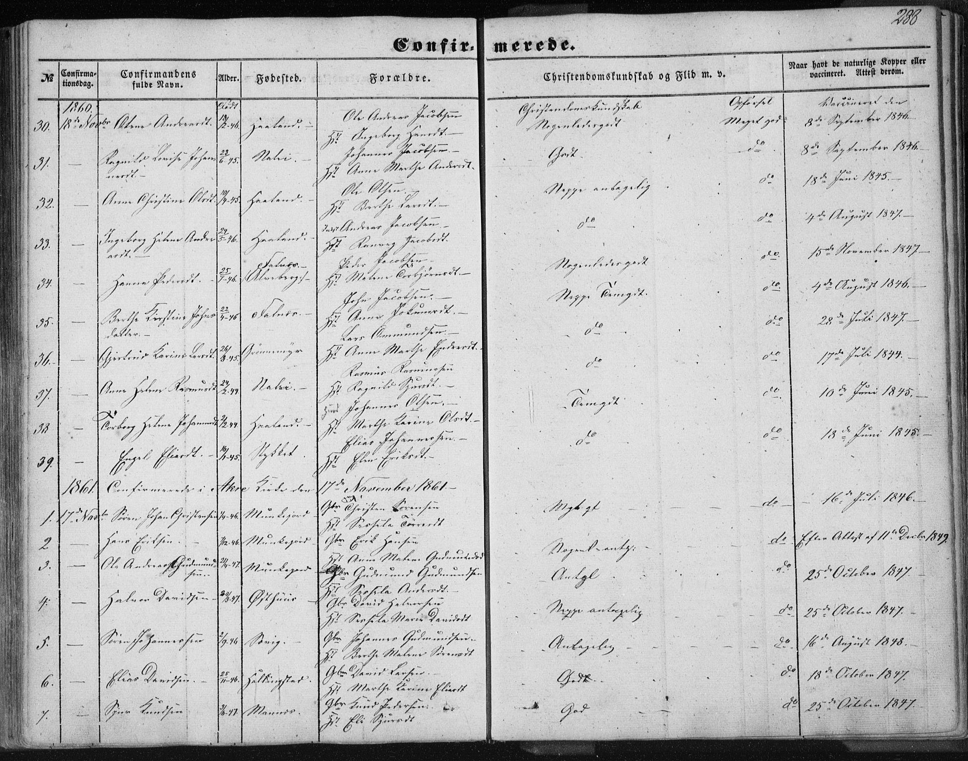 Skudenes sokneprestkontor, AV/SAST-A -101849/H/Ha/Haa/L0004: Parish register (official) no. A 3.1, 1847-1863, p. 288