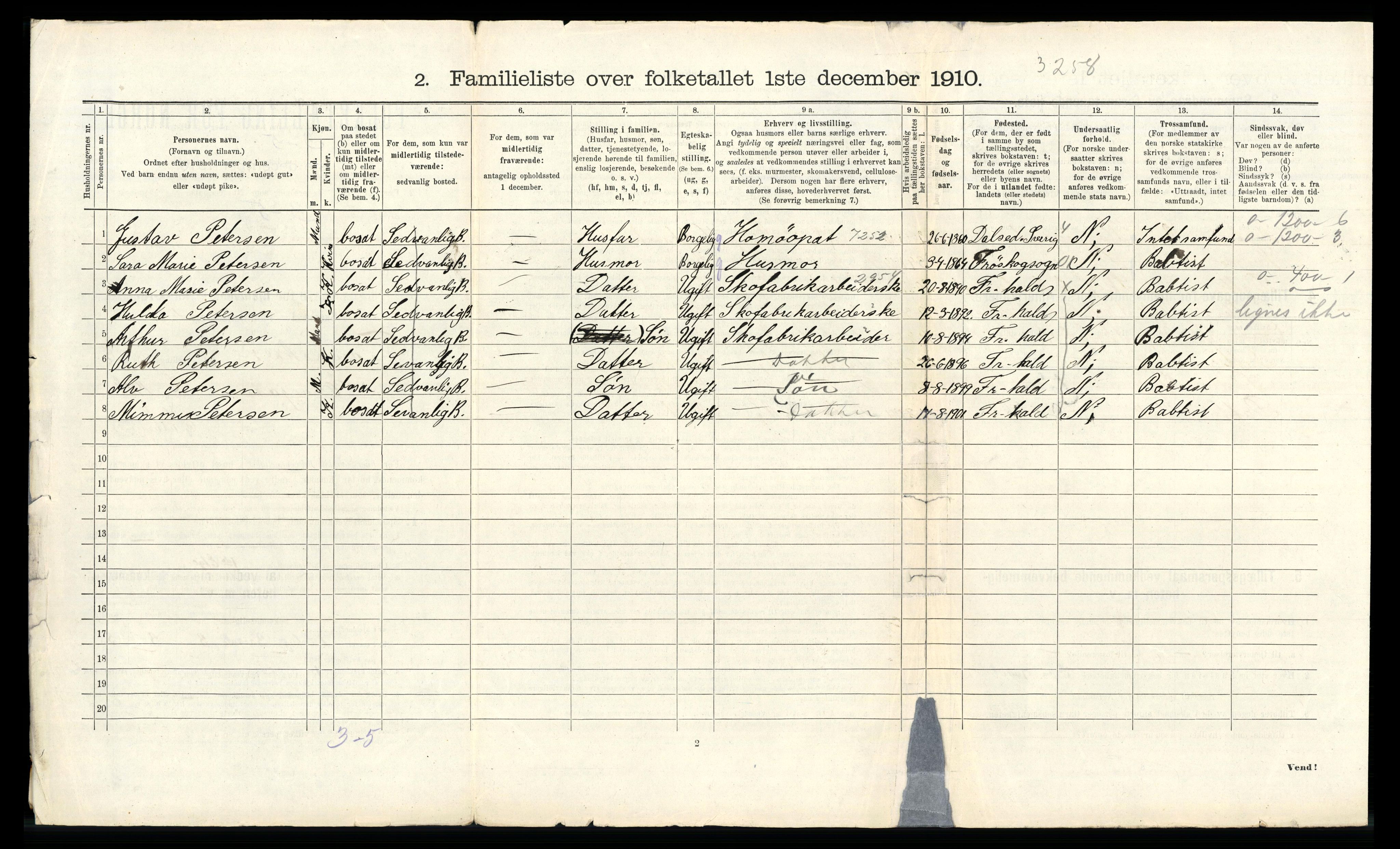 RA, 1910 census for Fredrikshald, 1910, p. 2005