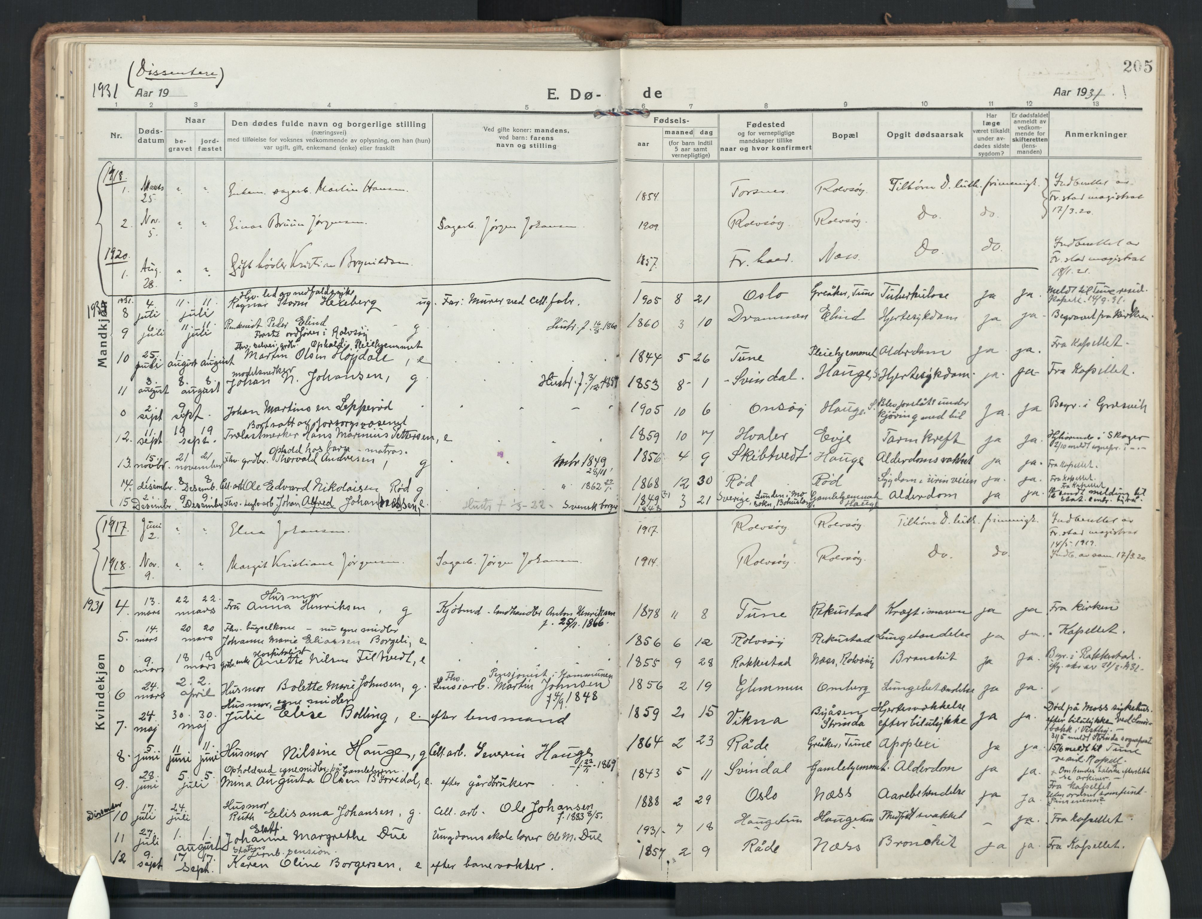 Rolvsøy prestekontor Kirkebøker, AV/SAO-A-2004/F/Fa/L0003: Parish register (official) no. 3, 1917-1935, p. 205