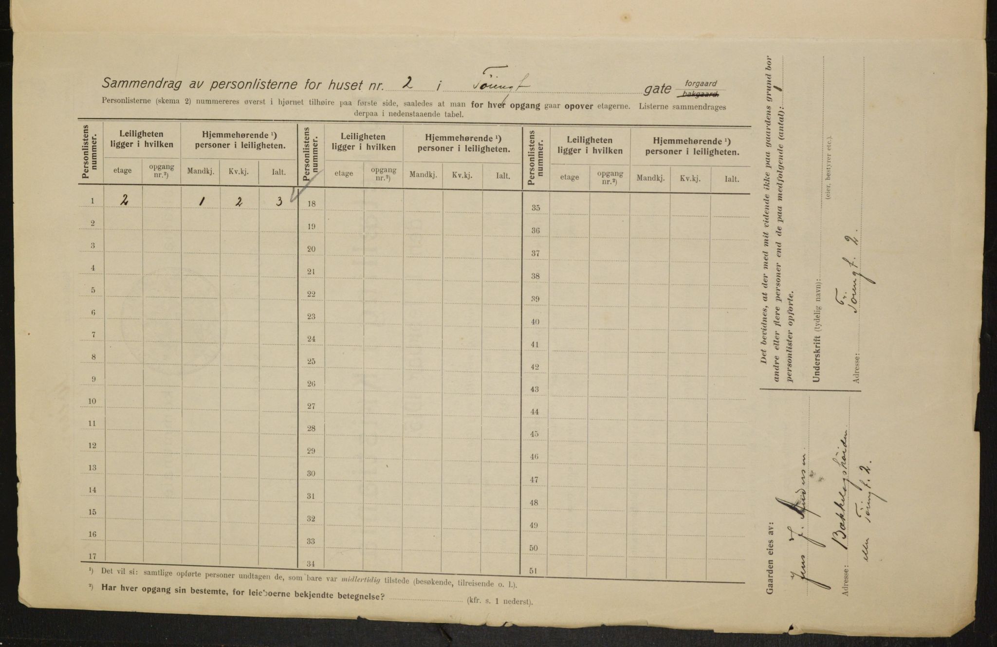 OBA, Municipal Census 1915 for Kristiania, 1915, p. 117697