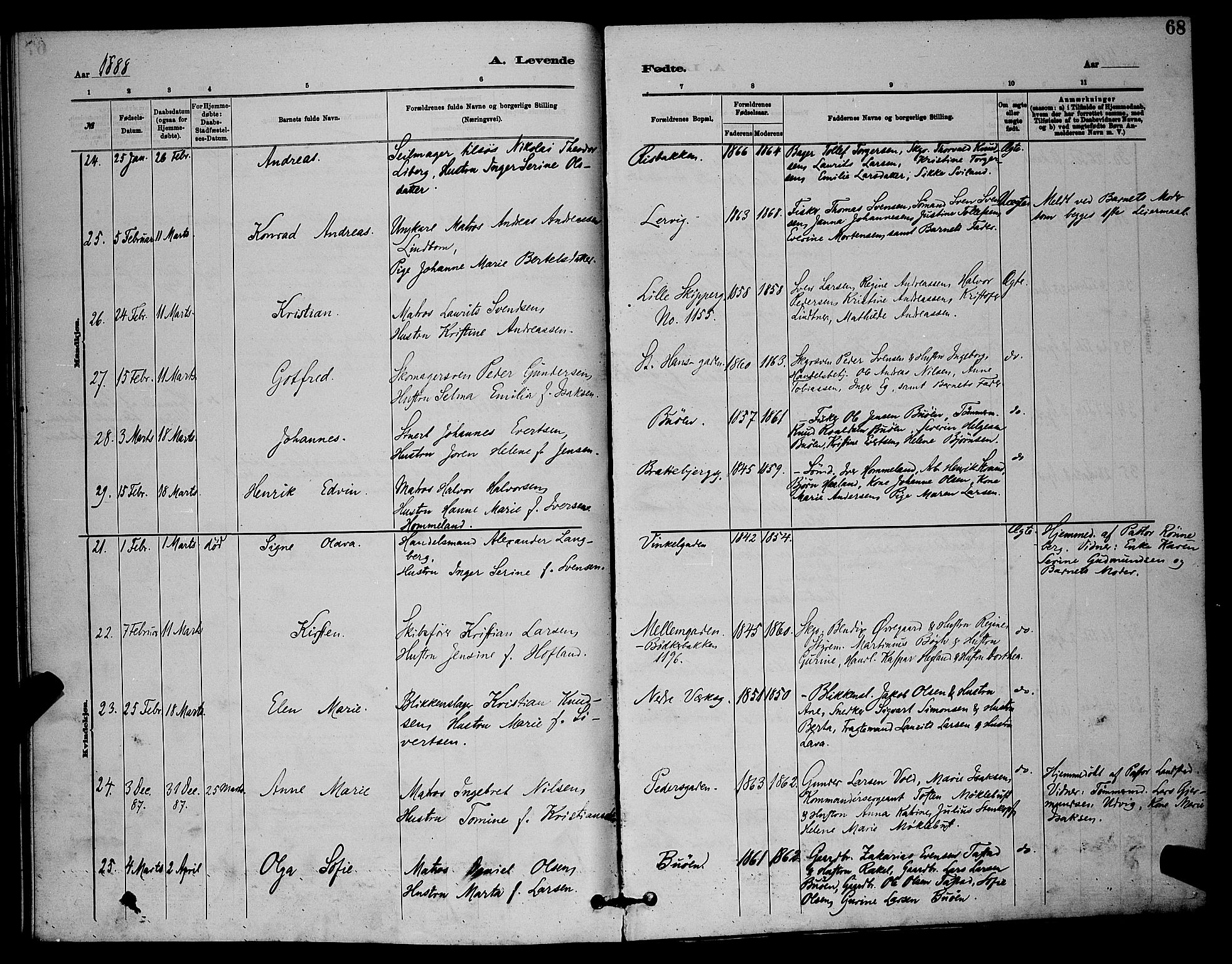 St. Johannes sokneprestkontor, AV/SAST-A-101814/001/30/30BB/L0001: Parish register (copy) no. B 1, 1885-1897, p. 68