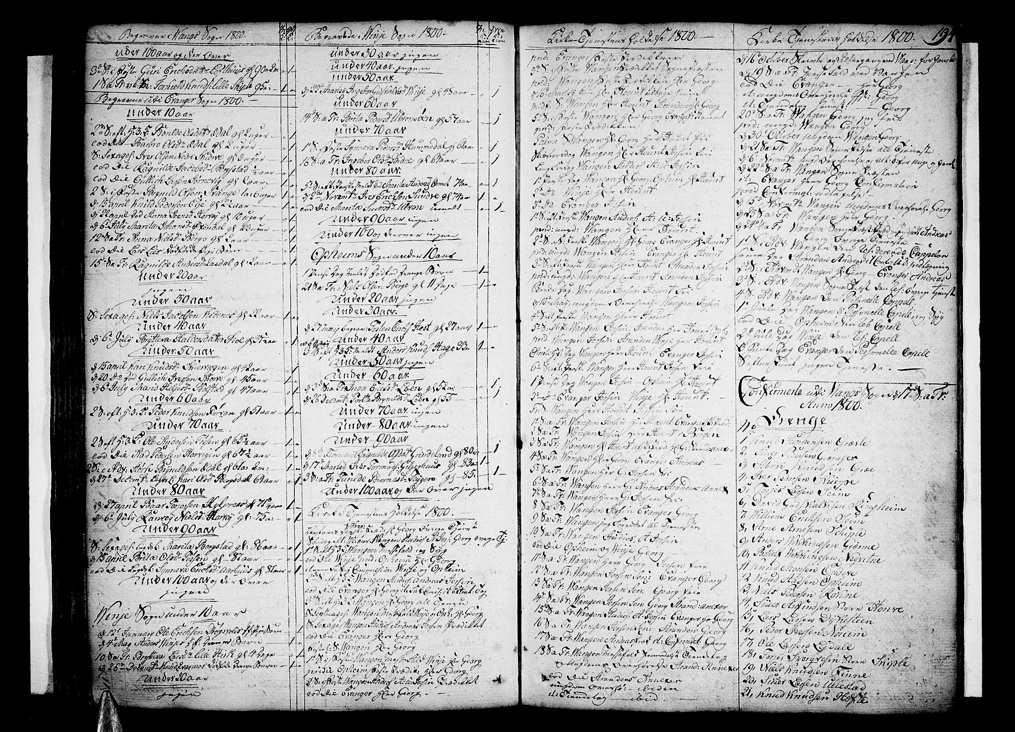 Voss sokneprestembete, SAB/A-79001/H/Haa: Parish register (official) no. A 9, 1780-1810, p. 194