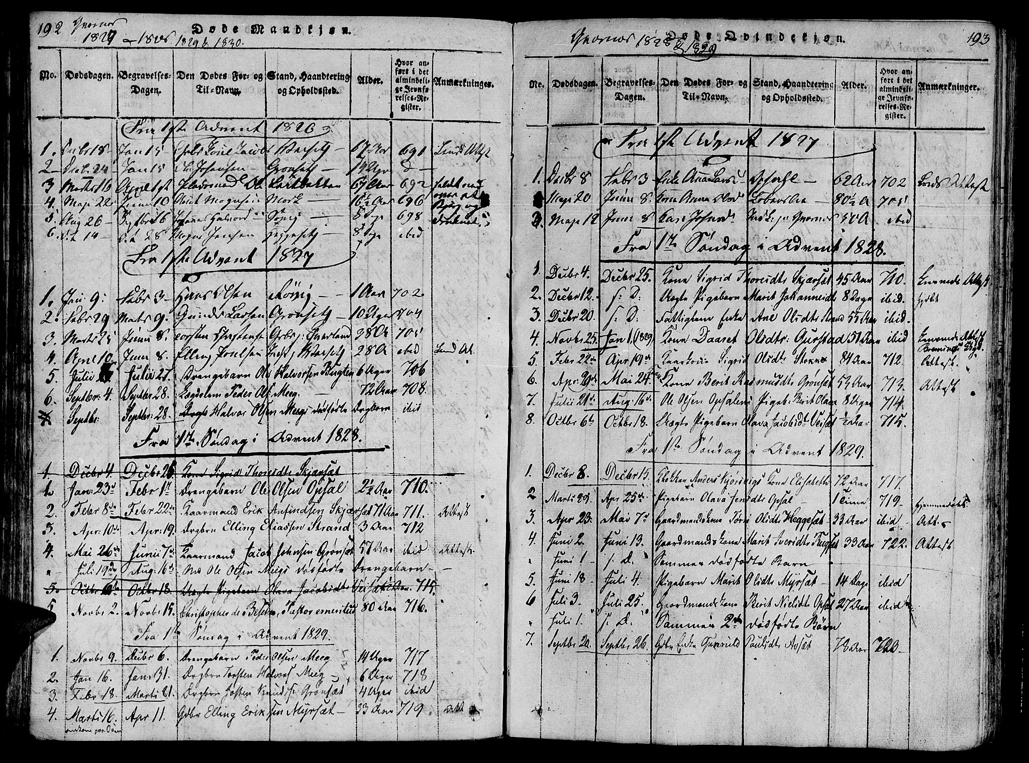 Ministerialprotokoller, klokkerbøker og fødselsregistre - Møre og Romsdal, AV/SAT-A-1454/568/L0800: Parish register (official) no. 568A09 /1, 1819-1830, p. 192-193