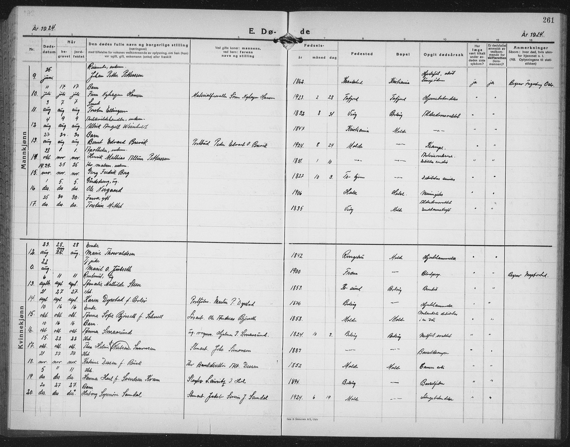 Ministerialprotokoller, klokkerbøker og fødselsregistre - Møre og Romsdal, AV/SAT-A-1454/558/L0704: Parish register (copy) no. 558C05, 1921-1942, p. 261