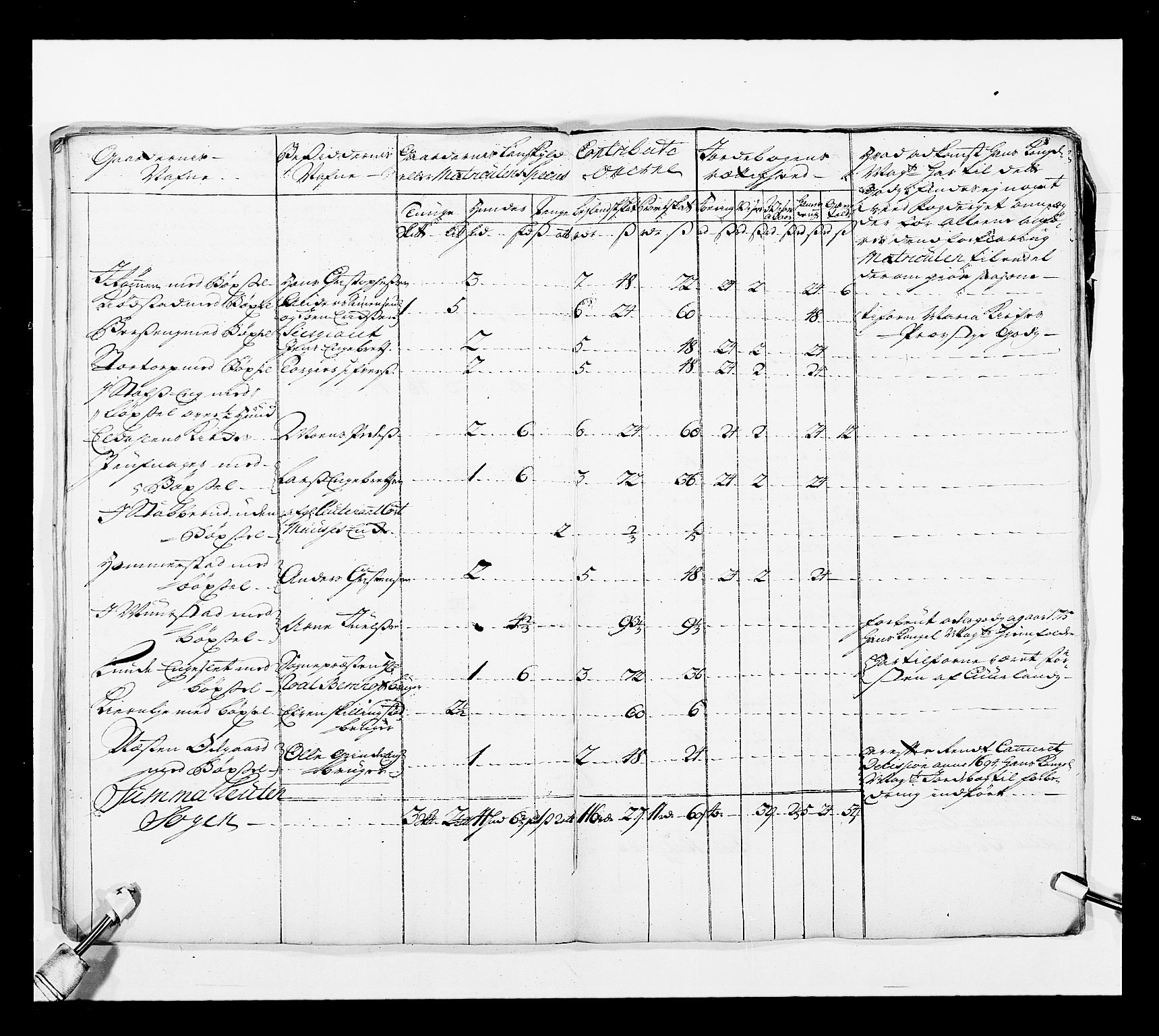 Stattholderembetet 1572-1771, AV/RA-EA-2870/Ek/L0038/0001: Jordebøker o.a. 1720-1728 vedkommende krongodset: / Krongods i Akershus bispedømme og Kristiansand bispedømme, 1720-1722, p. 64