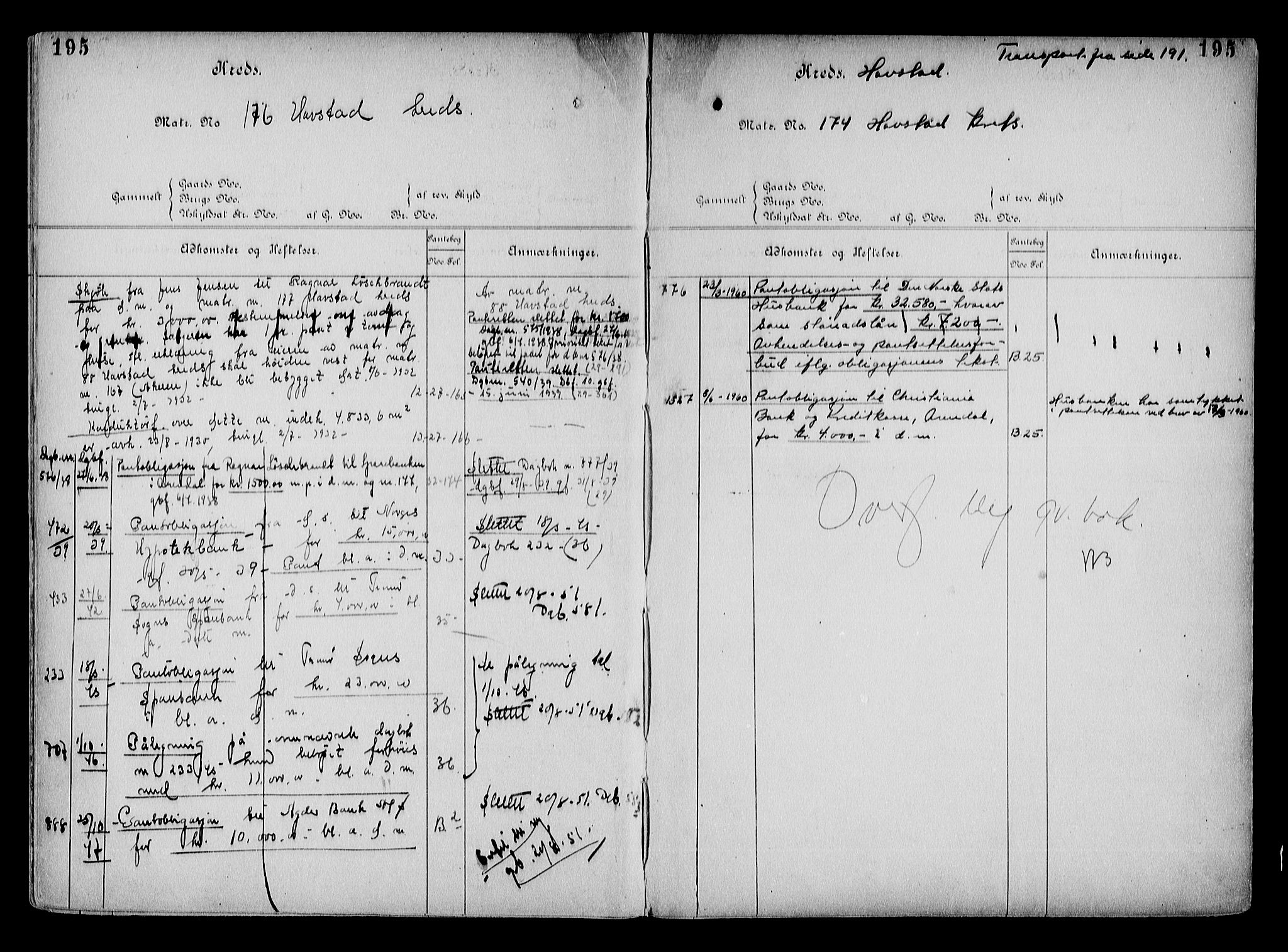 Arendal byfogd, AV/SAK-1222-0001/G/Ga/L0015: Mortgage register no. 13, 1860-1960, p. 195