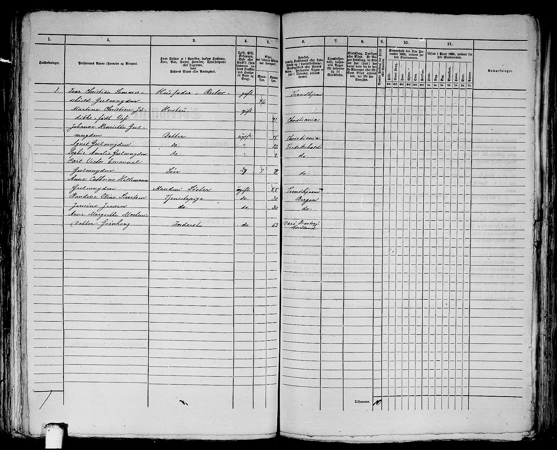 RA, 1865 census for Bergen, 1865, p. 3469