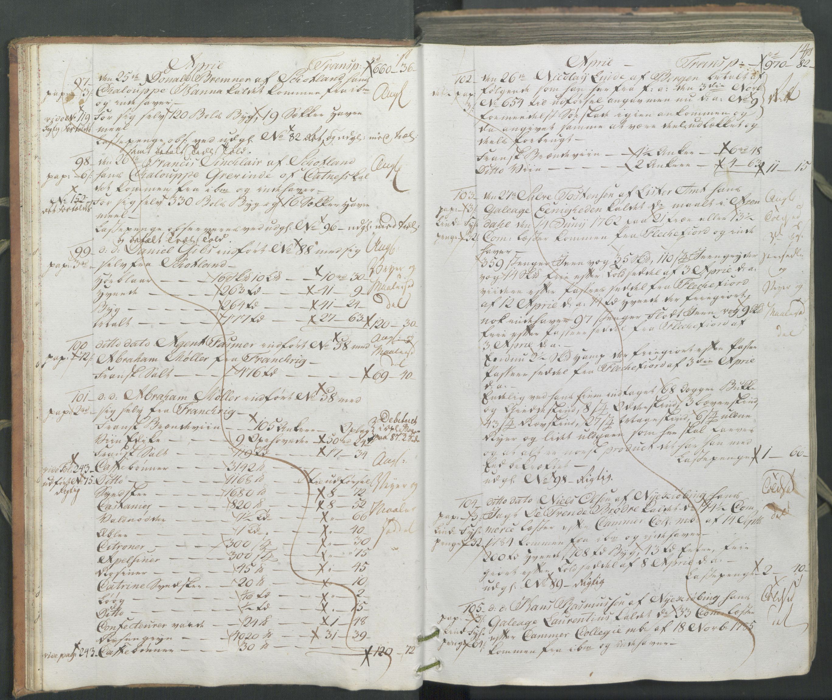 Generaltollkammeret, tollregnskaper, AV/RA-EA-5490/R26/L0222/0001: Tollregnskaper Bergen A / Inngående hovedtollbok, 1786, p. 13b-14a