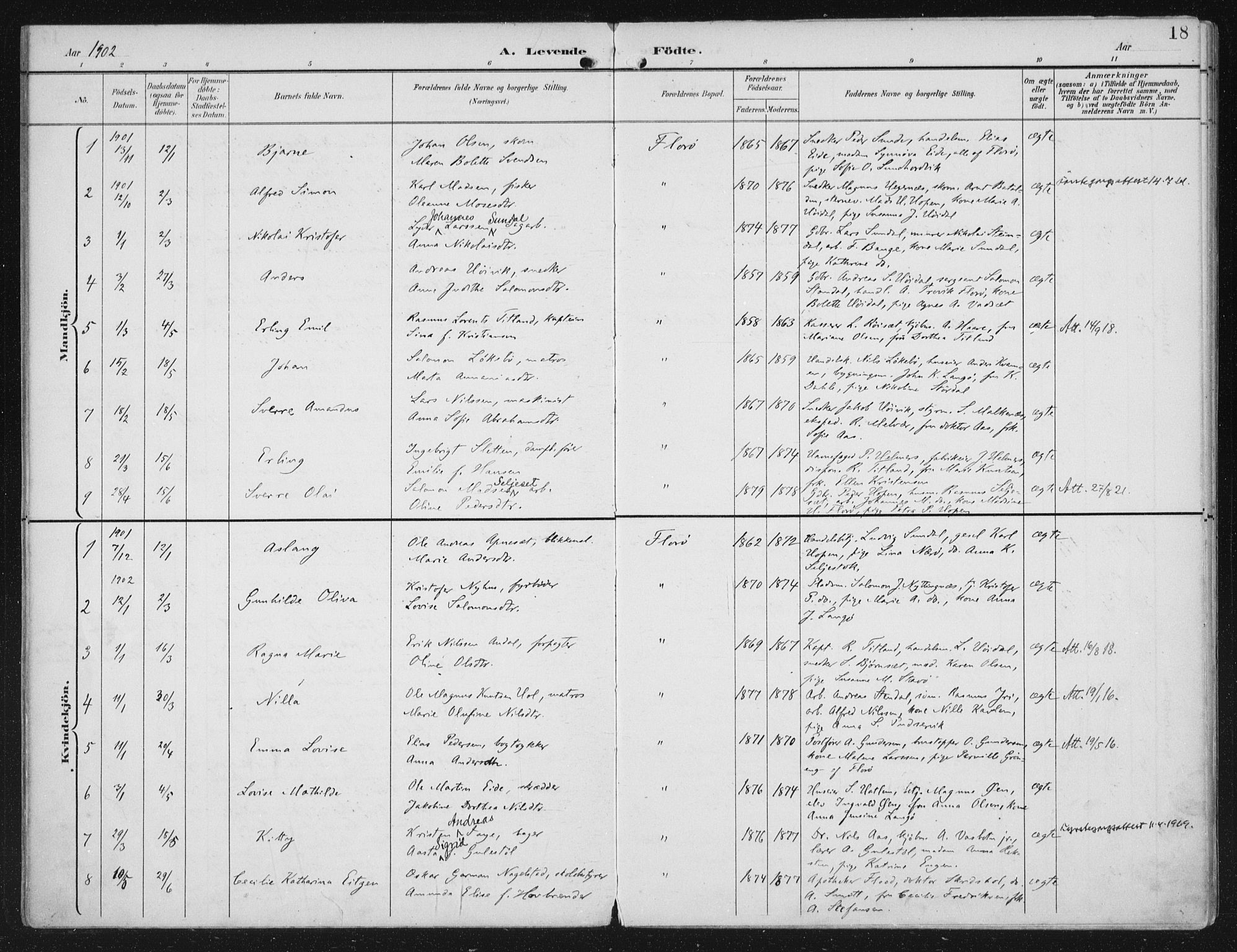 Kinn sokneprestembete, SAB/A-80801/H/Haa/Haac/L0002: Parish register (official) no. C 2, 1895-1916, p. 18