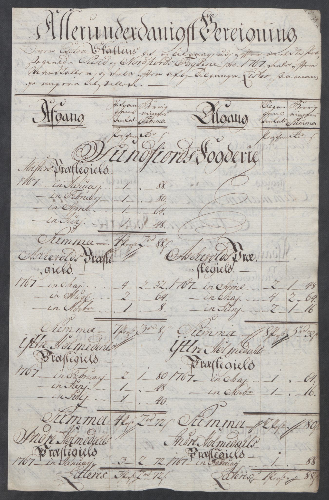 Rentekammeret inntil 1814, Reviderte regnskaper, Fogderegnskap, RA/EA-4092/R53/L3550: Ekstraskatten Sunn- og Nordfjord, 1762-1771, p. 191