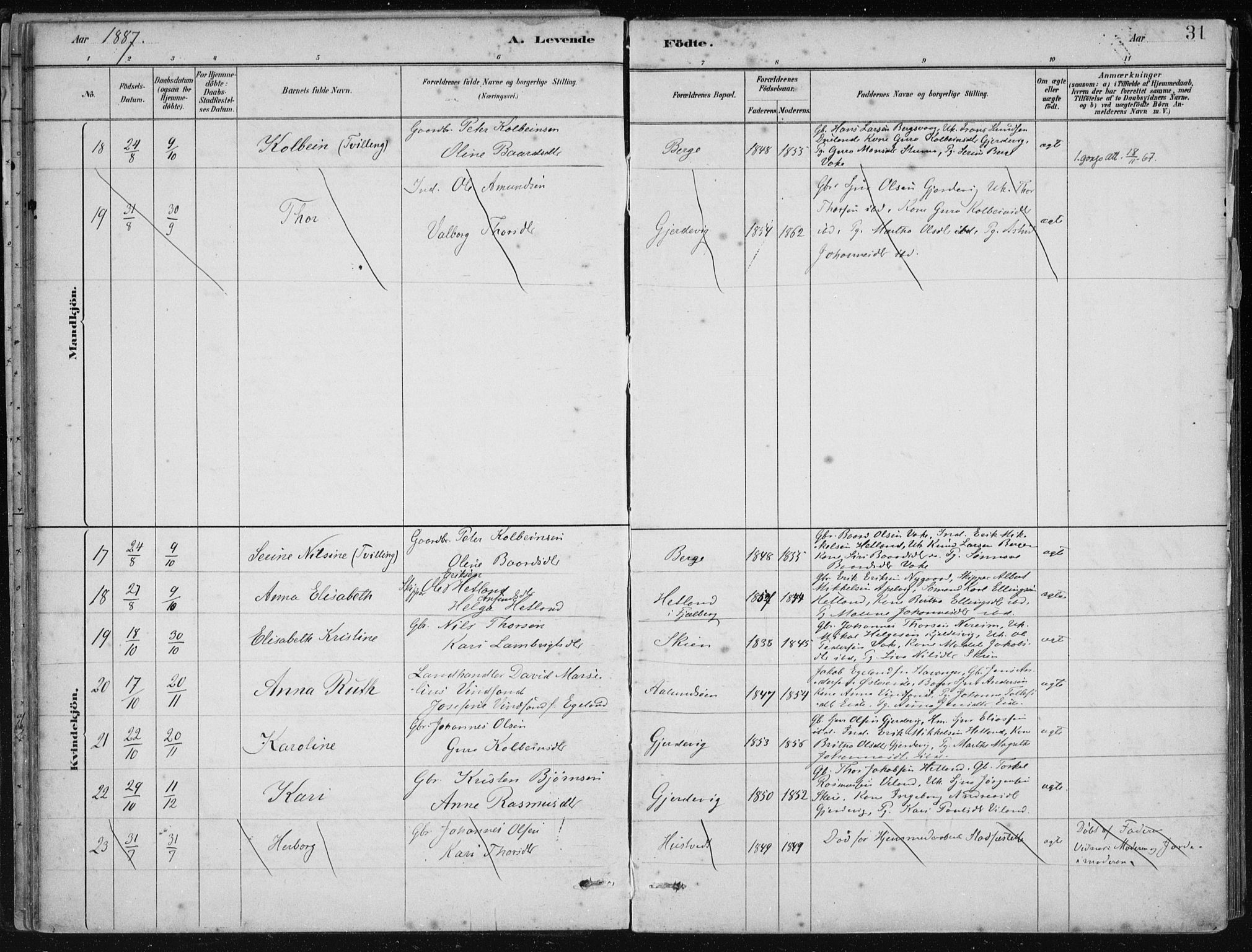 Fjelberg sokneprestembete, AV/SAB-A-75201/H/Haa: Parish register (official) no. D 1, 1879-1918, p. 31