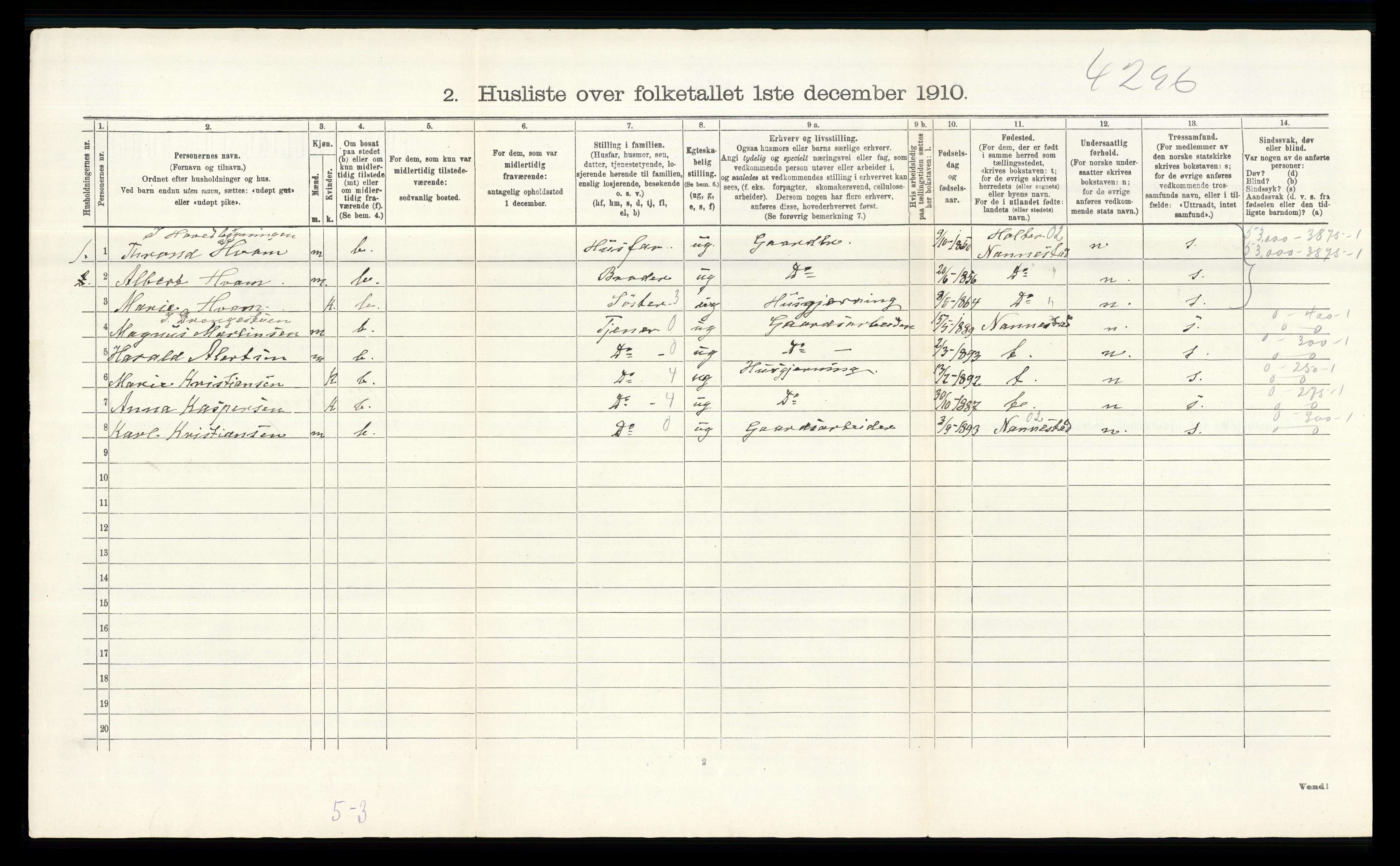 RA, 1910 census for Ullensaker, 1910, p. 1526