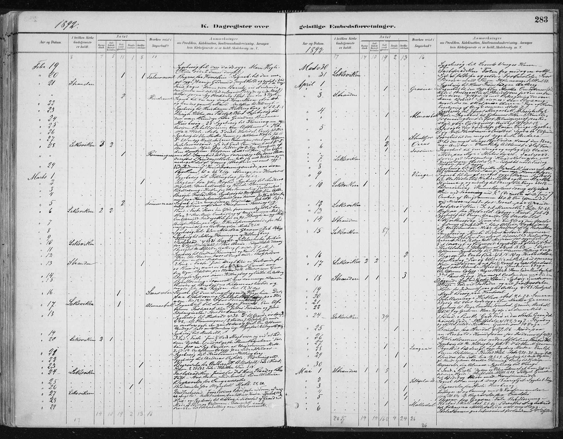 Ministerialprotokoller, klokkerbøker og fødselsregistre - Nord-Trøndelag, SAT/A-1458/701/L0010: Parish register (official) no. 701A10, 1883-1899, p. 283