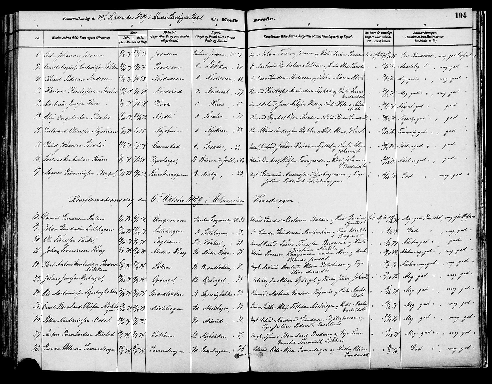 Elverum prestekontor, AV/SAH-PREST-044/H/Ha/Haa/L0013: Parish register (official) no. 13, 1880-1890, p. 194