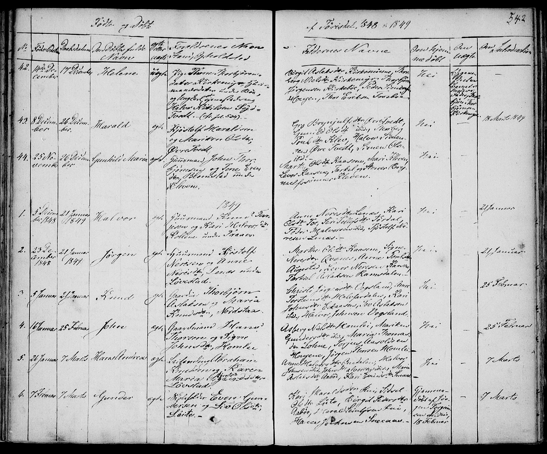 Drangedal kirkebøker, SAKO/A-258/F/Fa/L0007b: Parish register (official) no. 7b, 1837-1856, p. 542