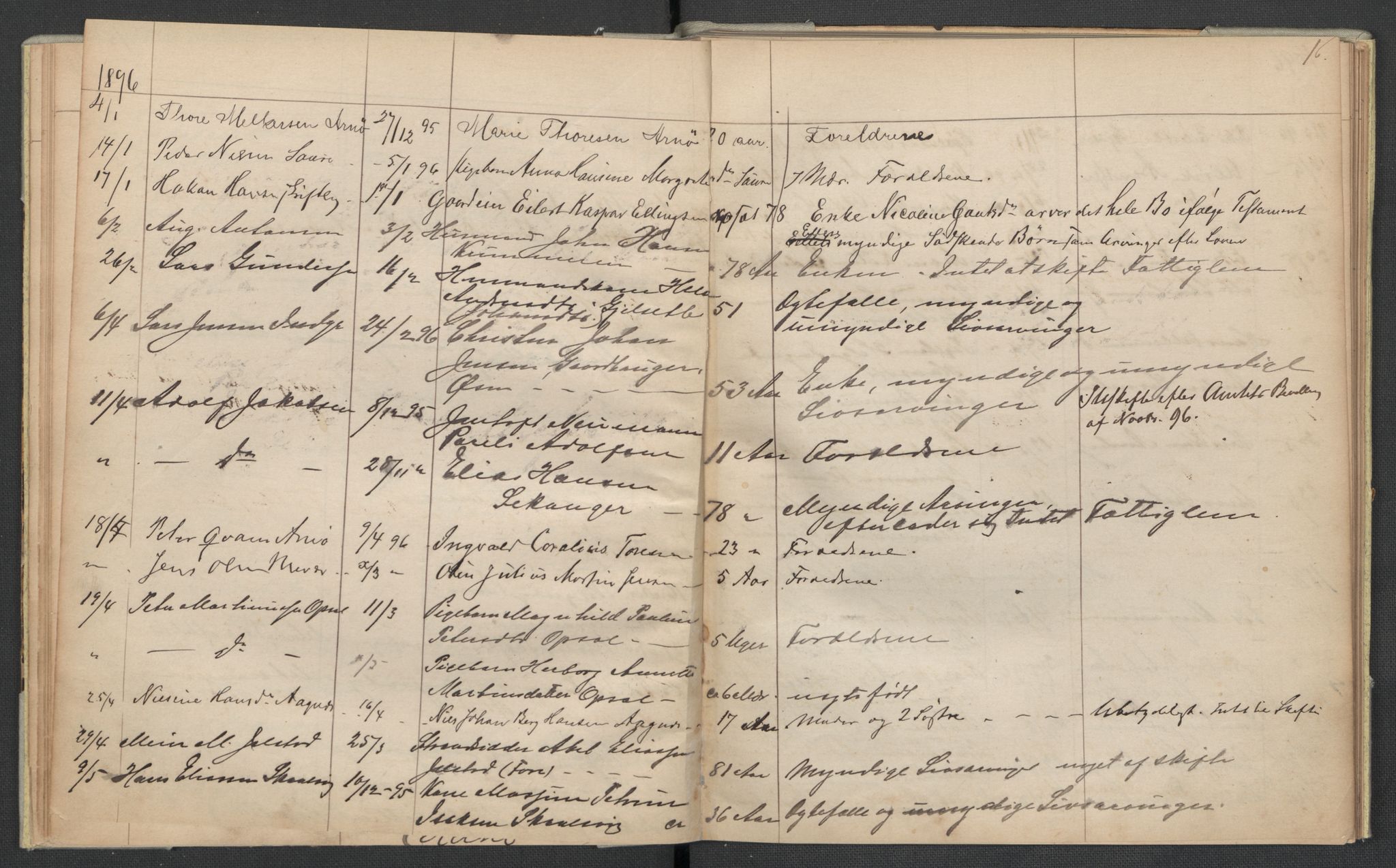 Gildeskål lensmannskontor, AV/SAT-A-4368/1/02/L0003: 2.01.03 - Dødsfallsprotokoll, 1892-1900, p. 16