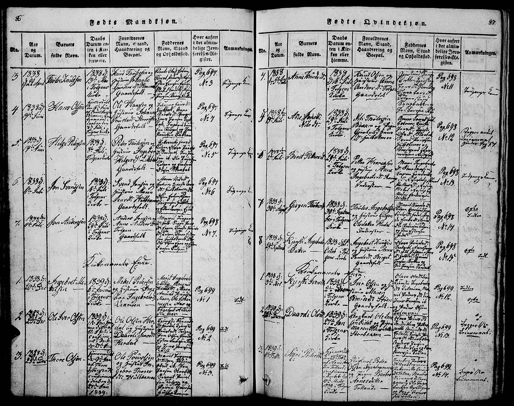 Tolga prestekontor, AV/SAH-PREST-062/L/L0001: Parish register (copy) no. 1, 1814-1877, p. 86-87