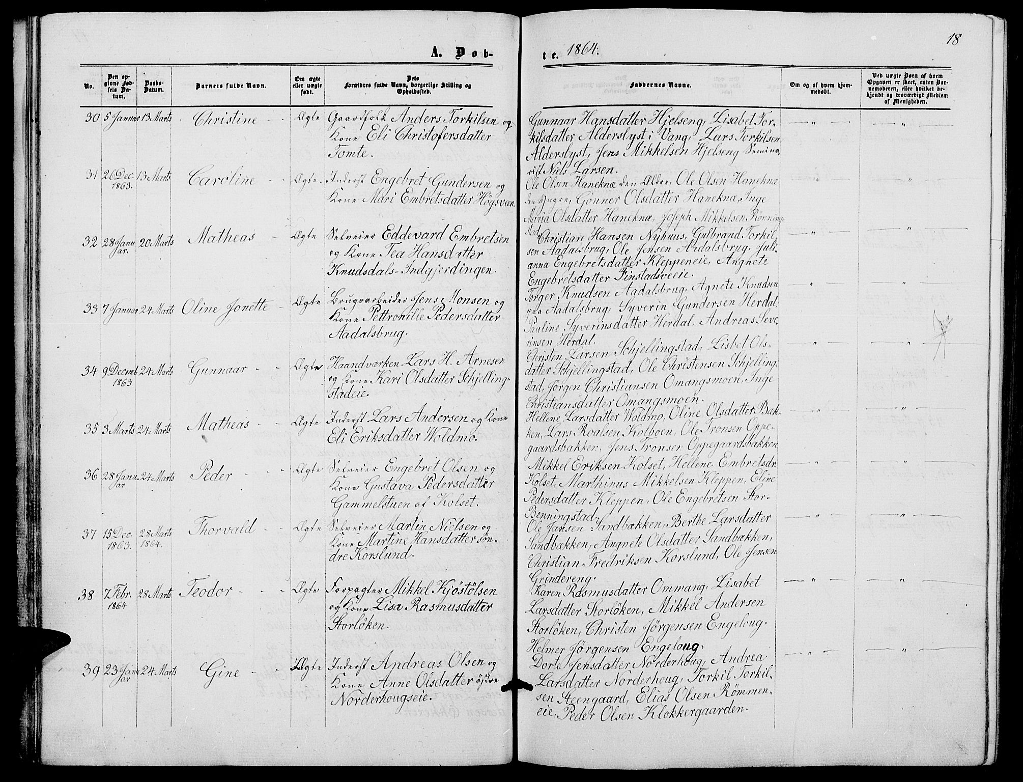 Løten prestekontor, AV/SAH-PREST-022/L/La/L0004: Parish register (copy) no. 4, 1863-1877, p. 18
