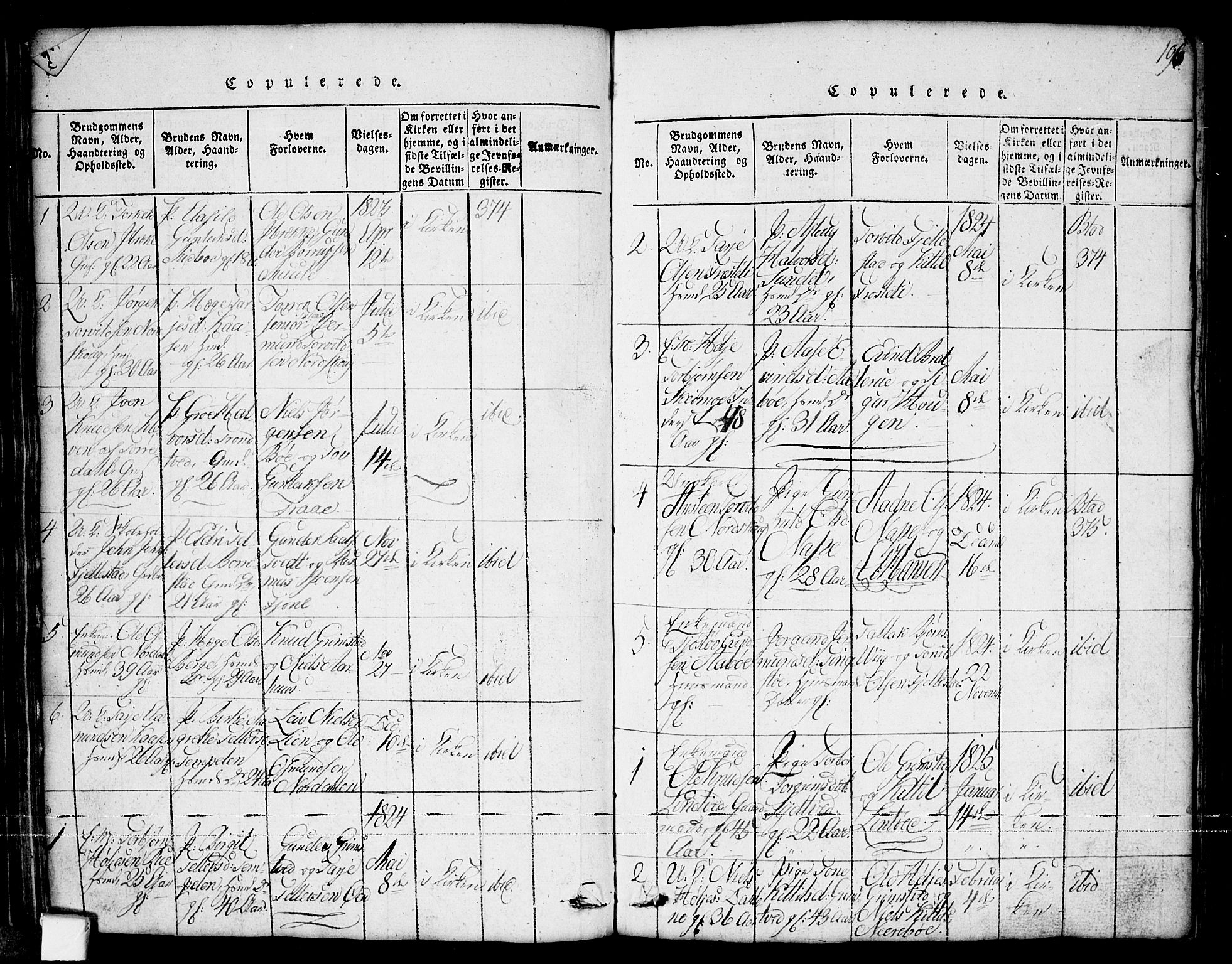 Nissedal kirkebøker, SAKO/A-288/G/Ga/L0001: Parish register (copy) no. I 1, 1814-1860, p. 196