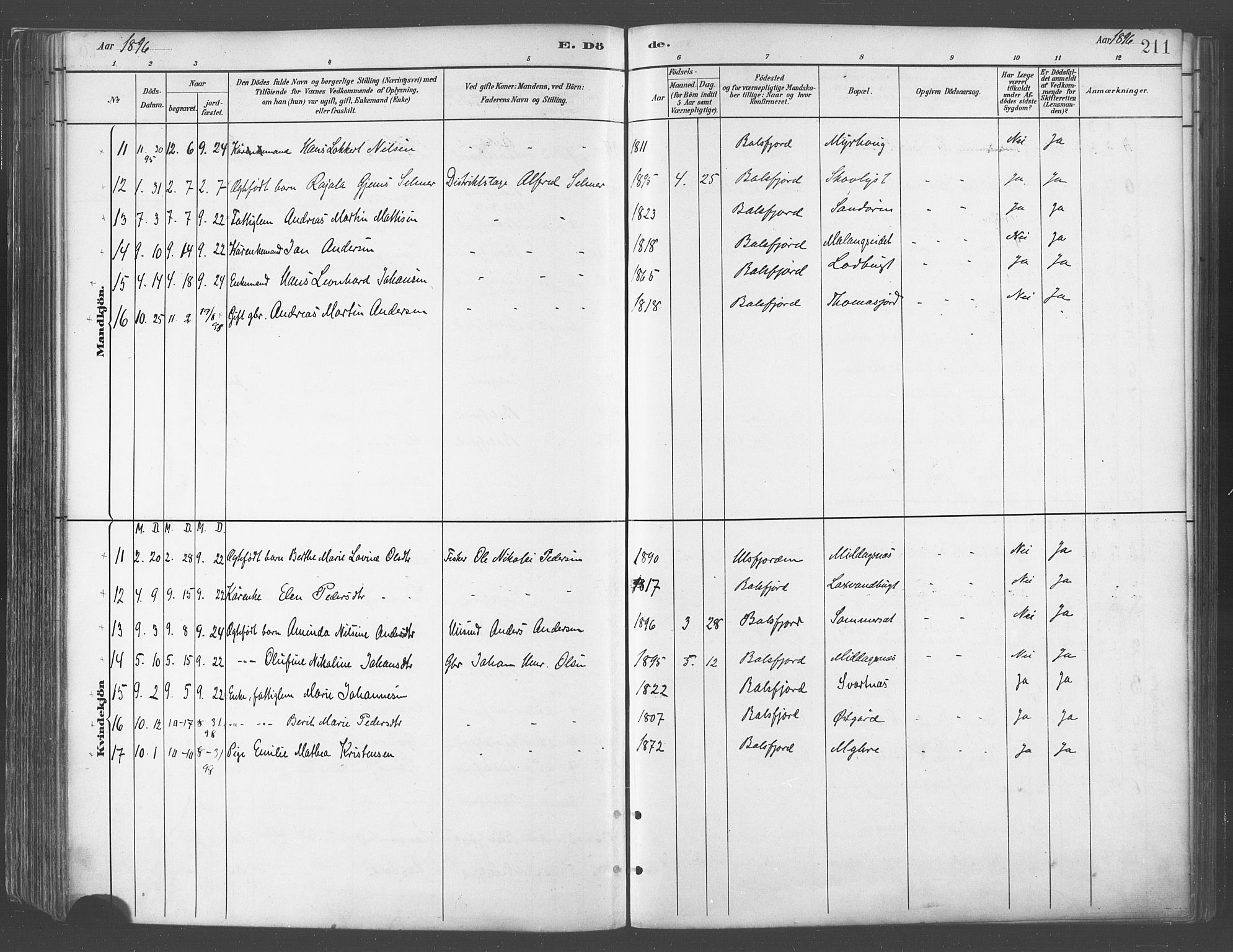 Balsfjord sokneprestembete, AV/SATØ-S-1303/G/Ga/L0005kirke: Parish register (official) no. 5, 1884-1897, p. 211