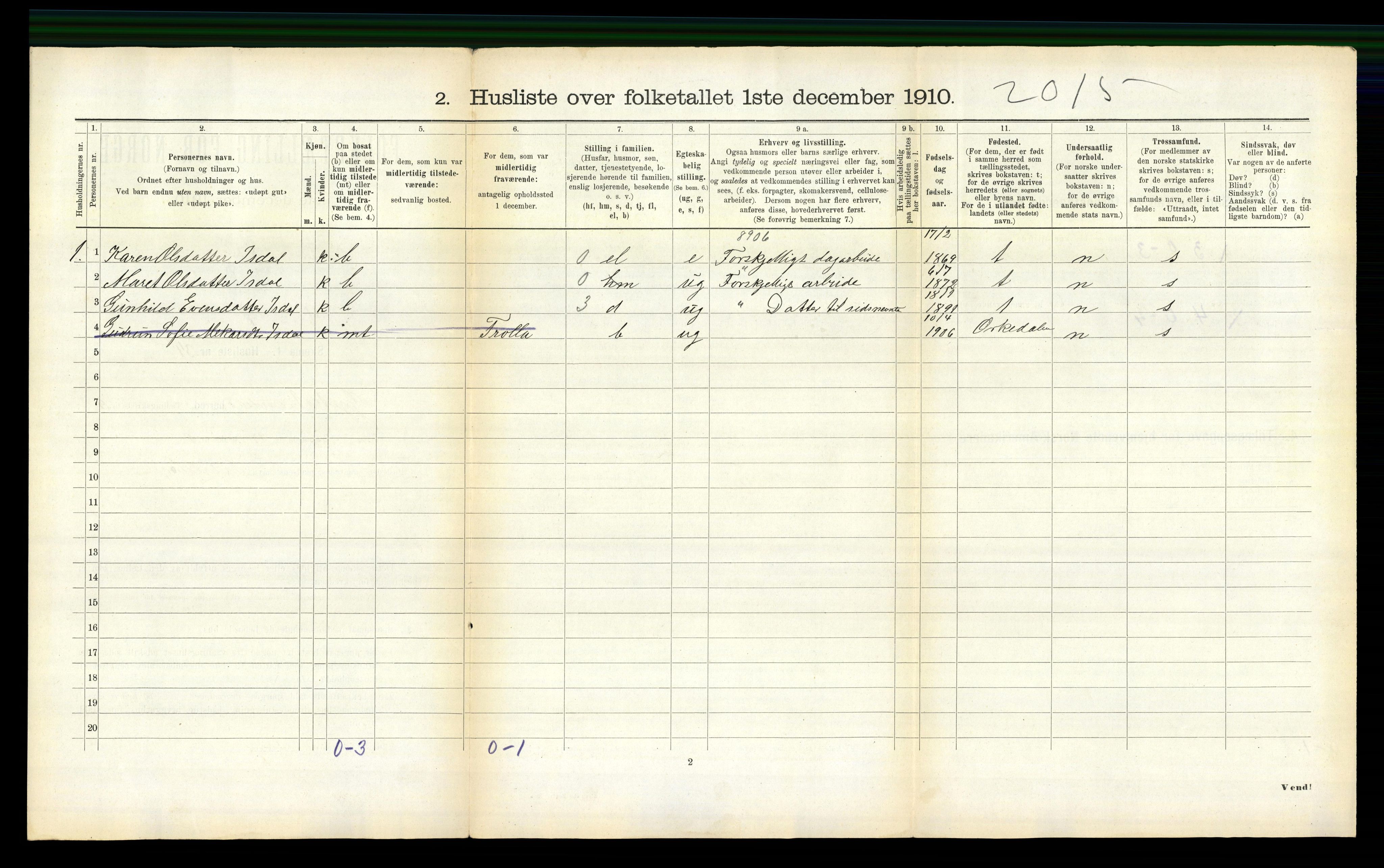 RA, 1910 census for Geitastrand, 1910, p. 179