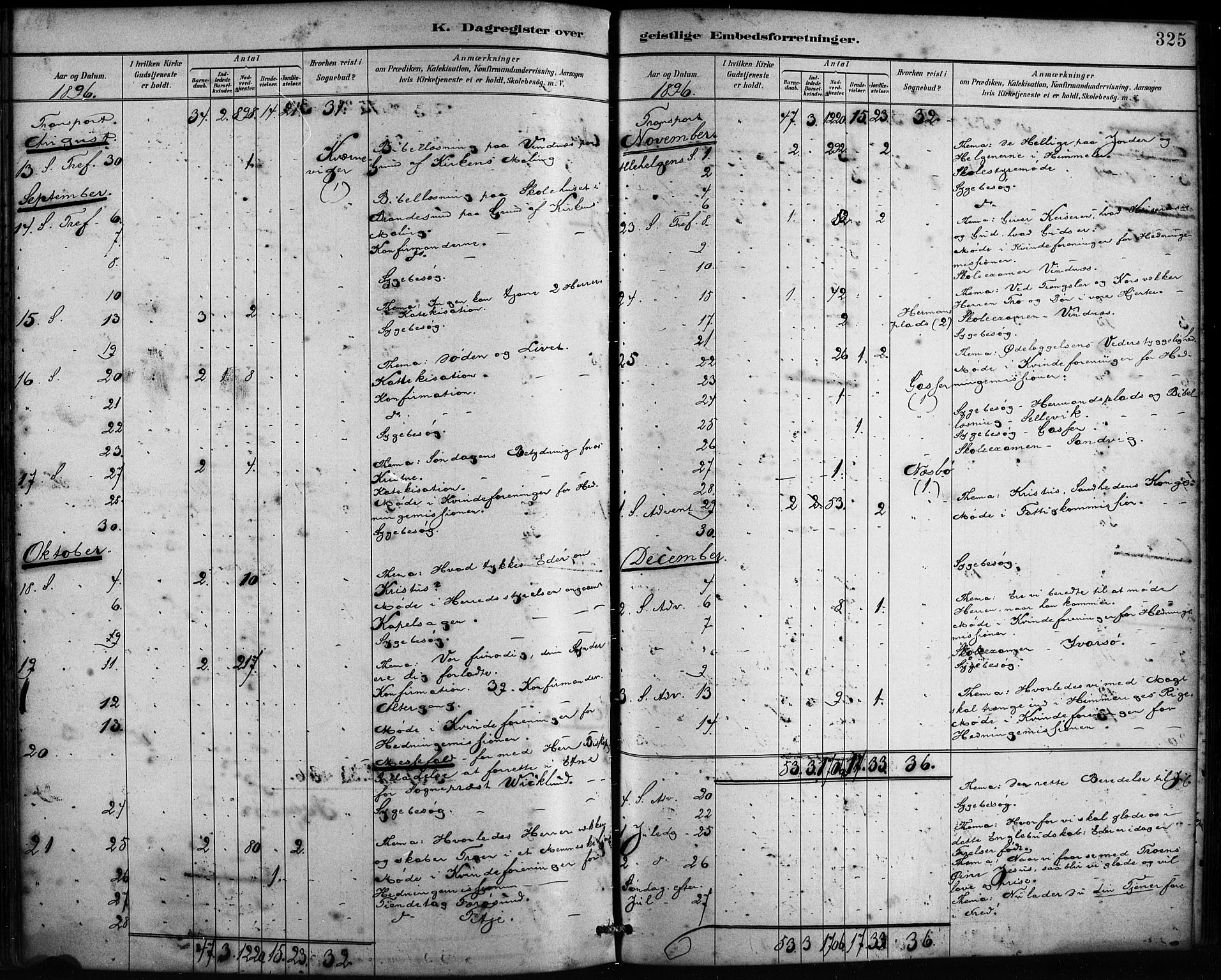 Fitjar sokneprestembete, AV/SAB-A-99926: Parish register (official) no. A 2, 1882-1899, p. 325